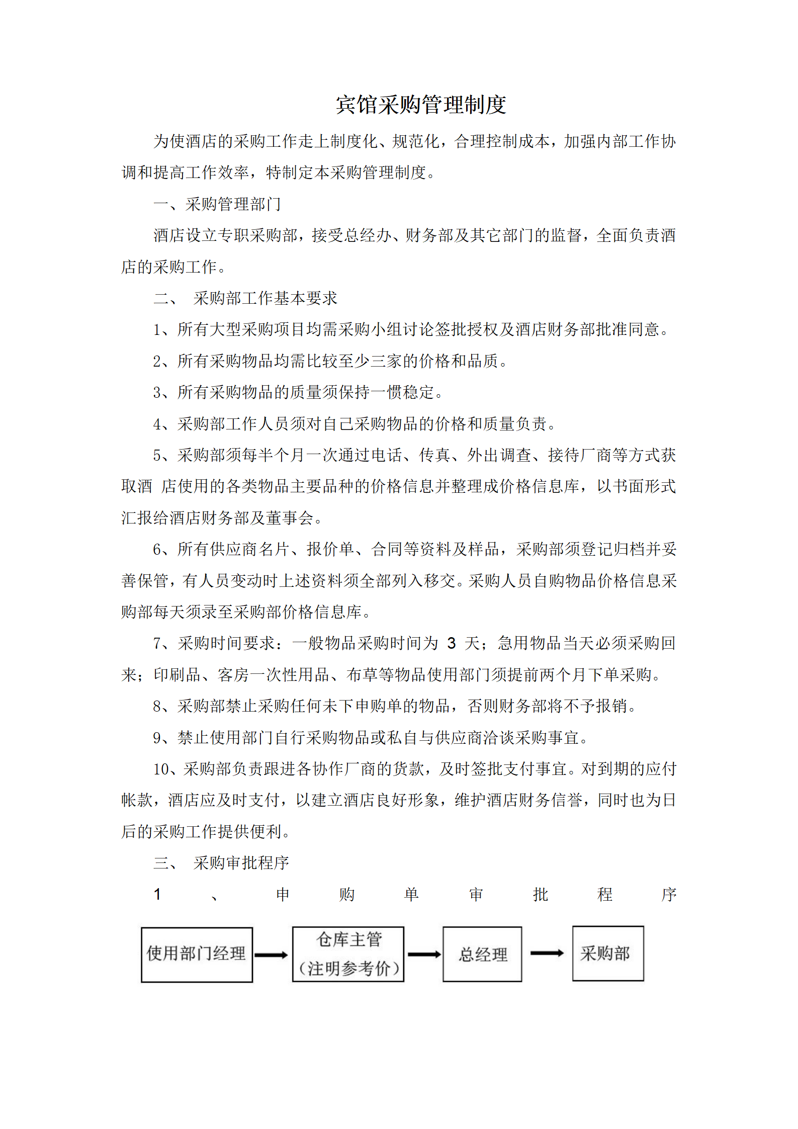 22-【案例】-酒店采购管理制度及流程_01.png