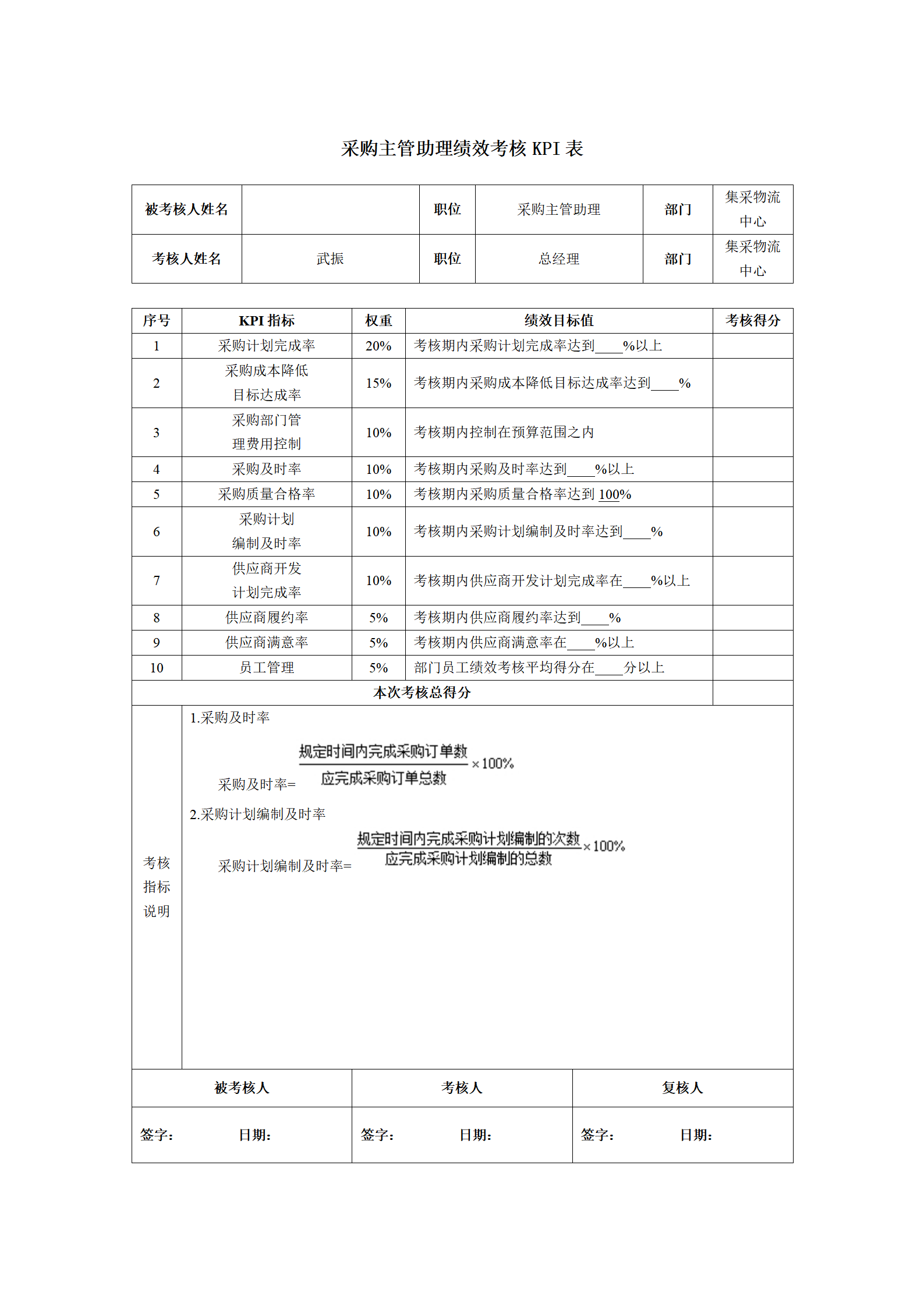 07-采购部绩效考核KPI表_01.png