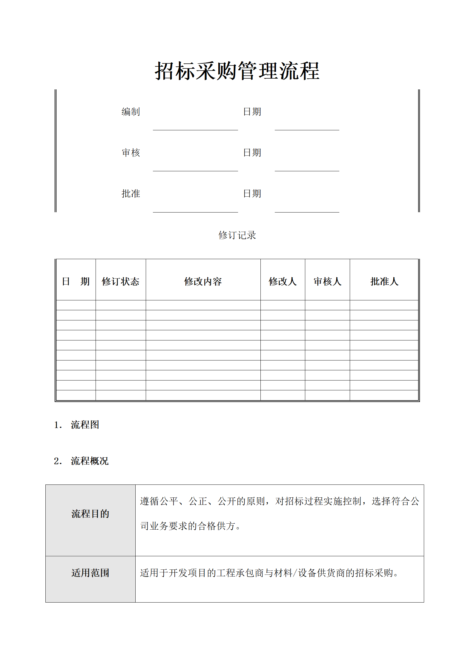 03-地产公司招标采购管理流程_01.png