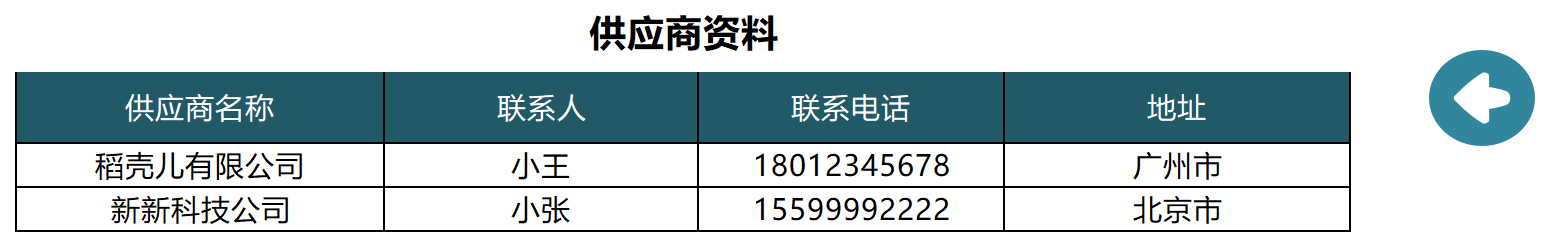 10-采购合同及发票管理_供应商资料.png