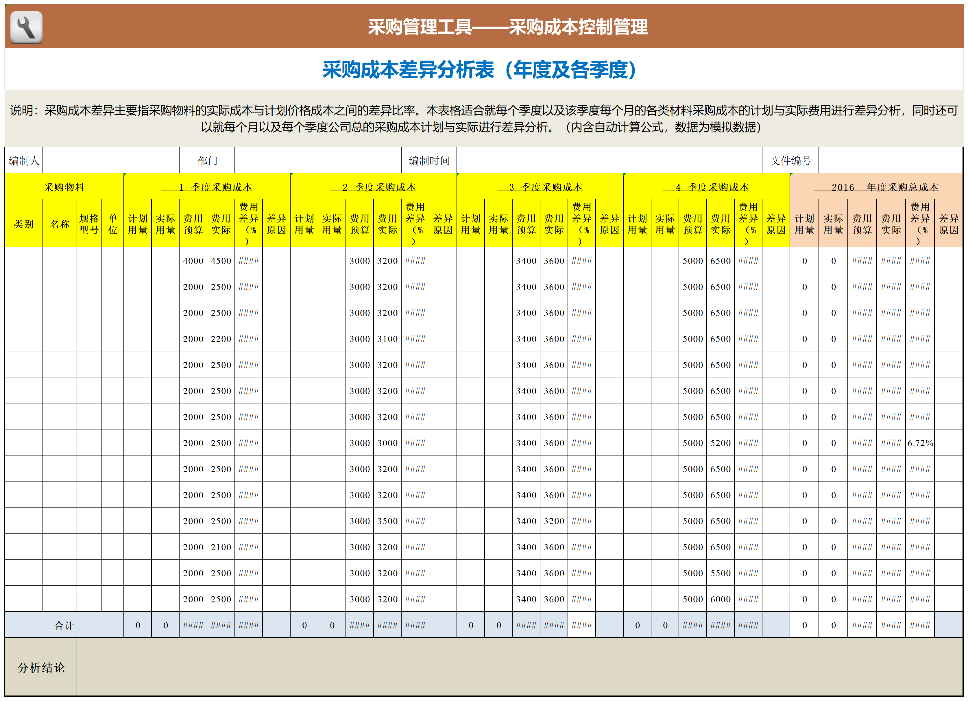 采购成本差异分析表（年度及各季度）_Sheet1.png