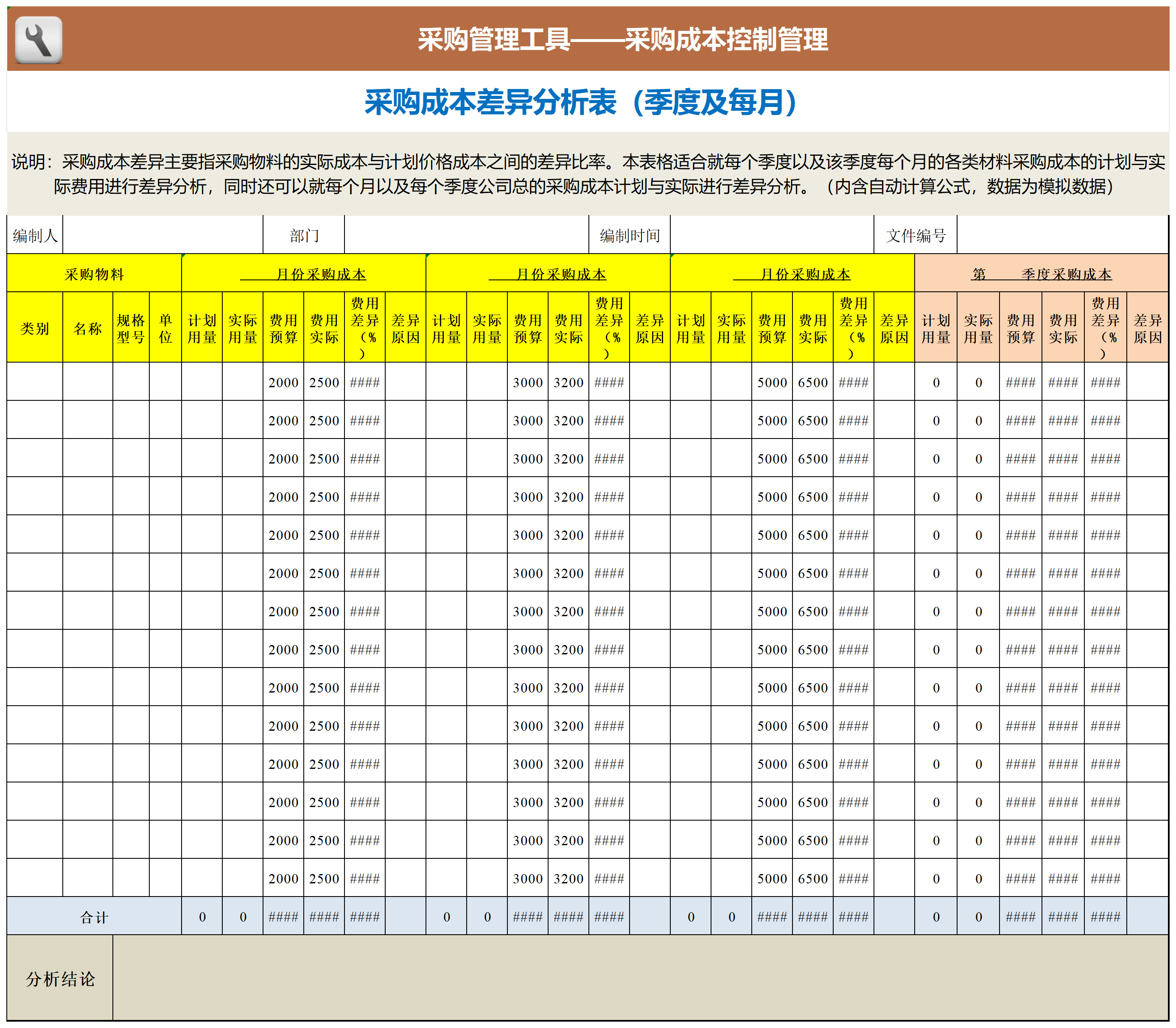 采购成本差异分析表（季度及每月）_Sheet1.png