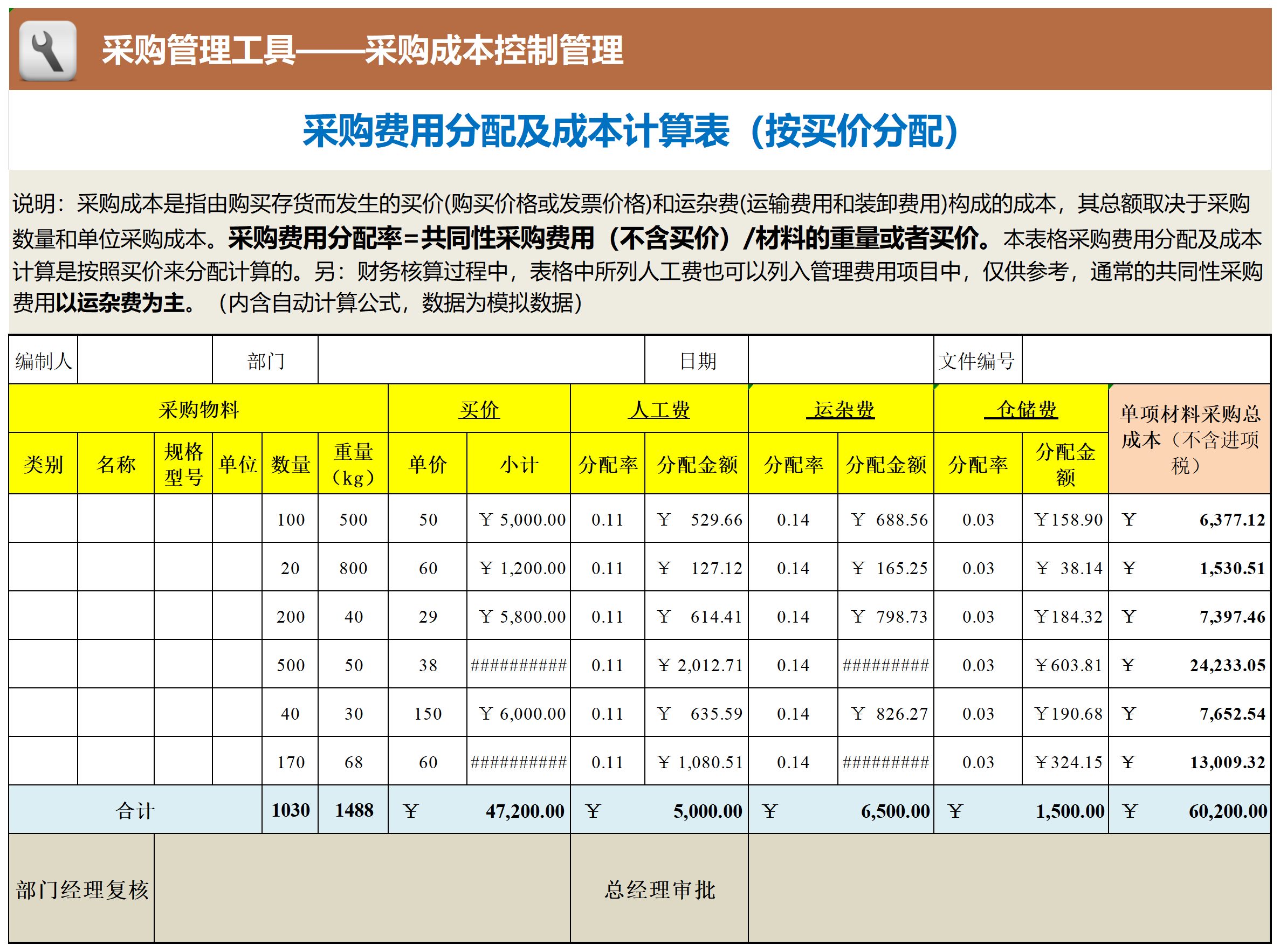 采购费用分配及成本计算表（按买价分配）_Sheet1.png