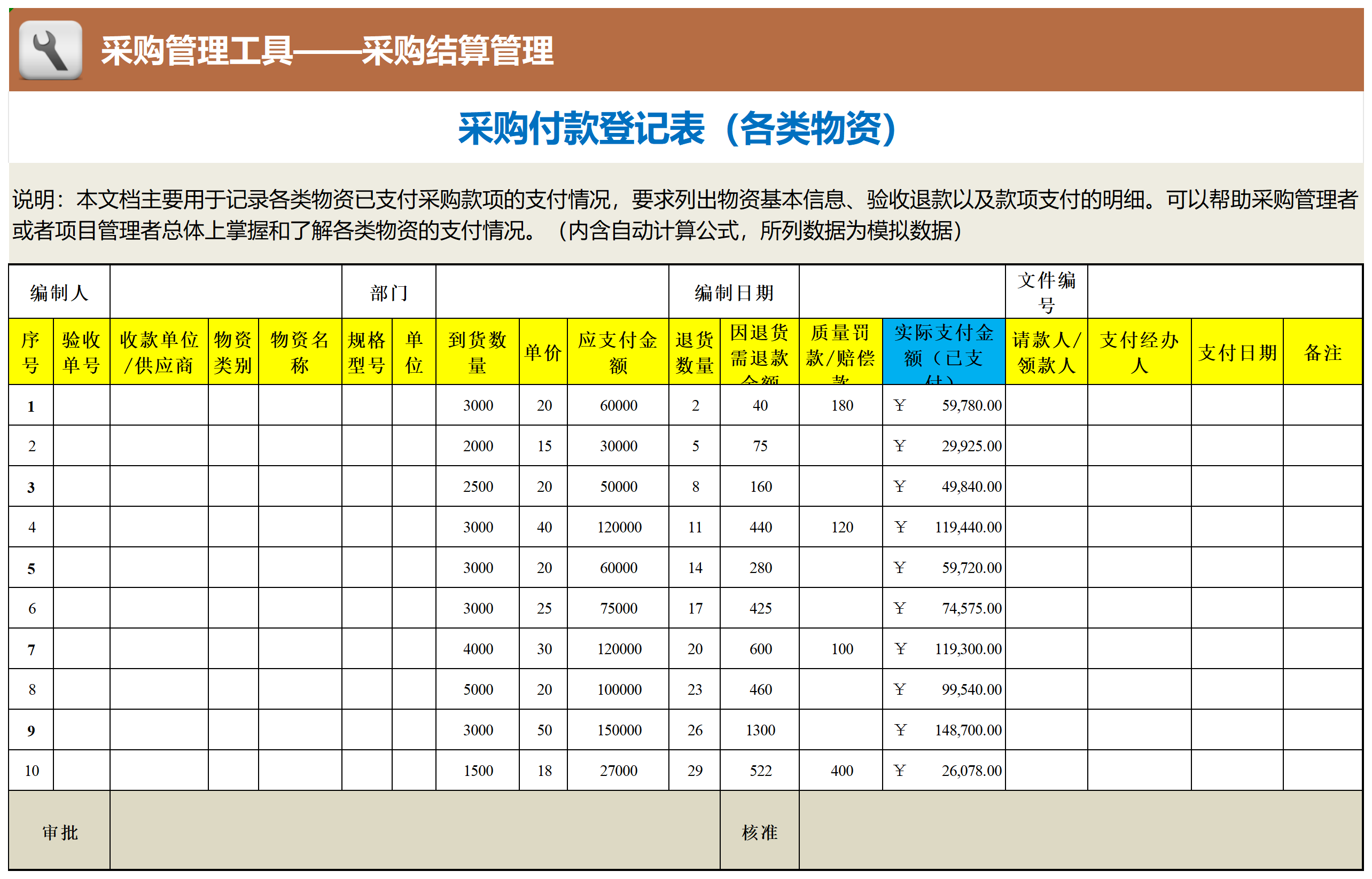 采购付款登记表（各类物资）_工具表格.png