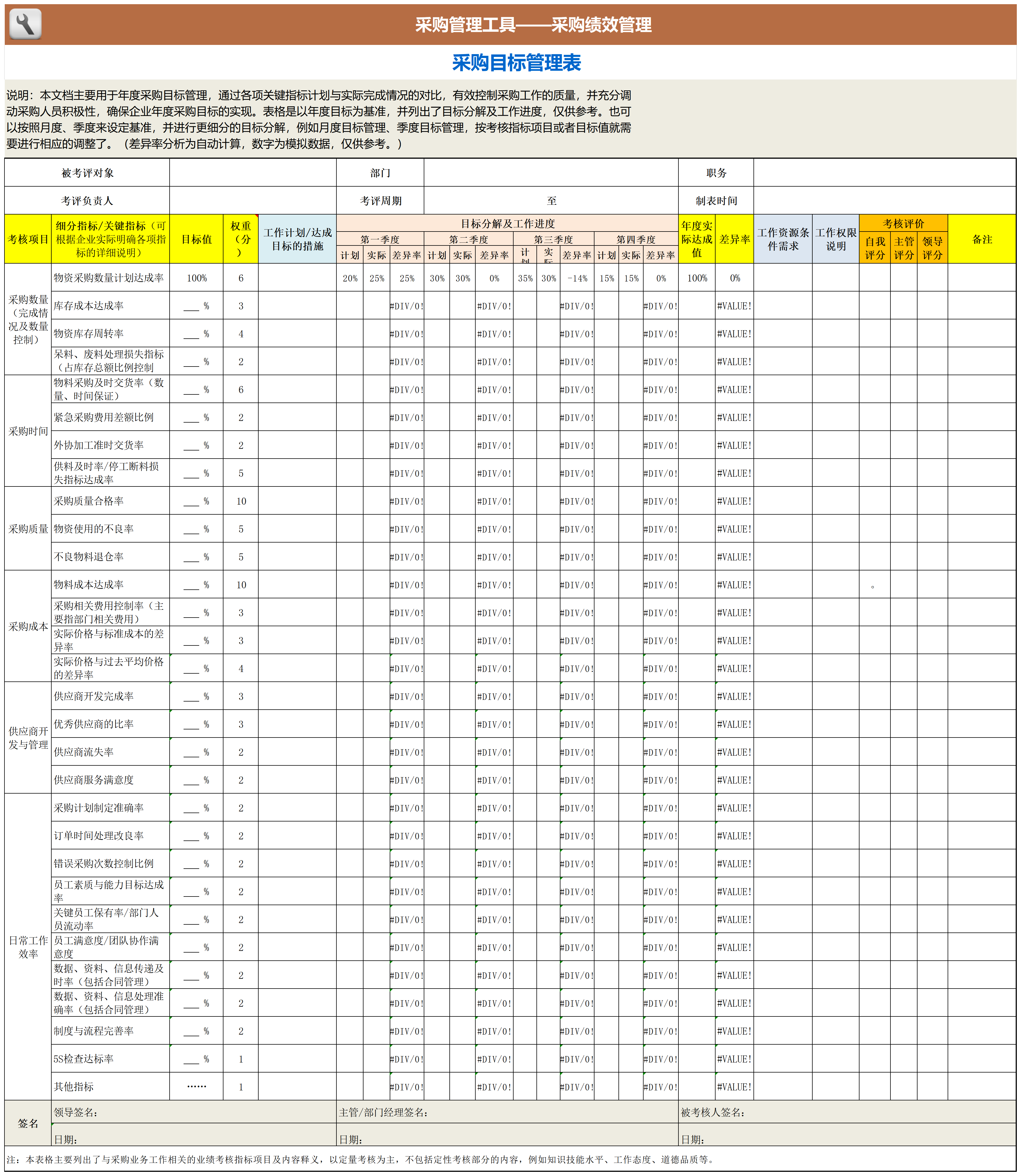 采购目标管理表_Sheet1.png