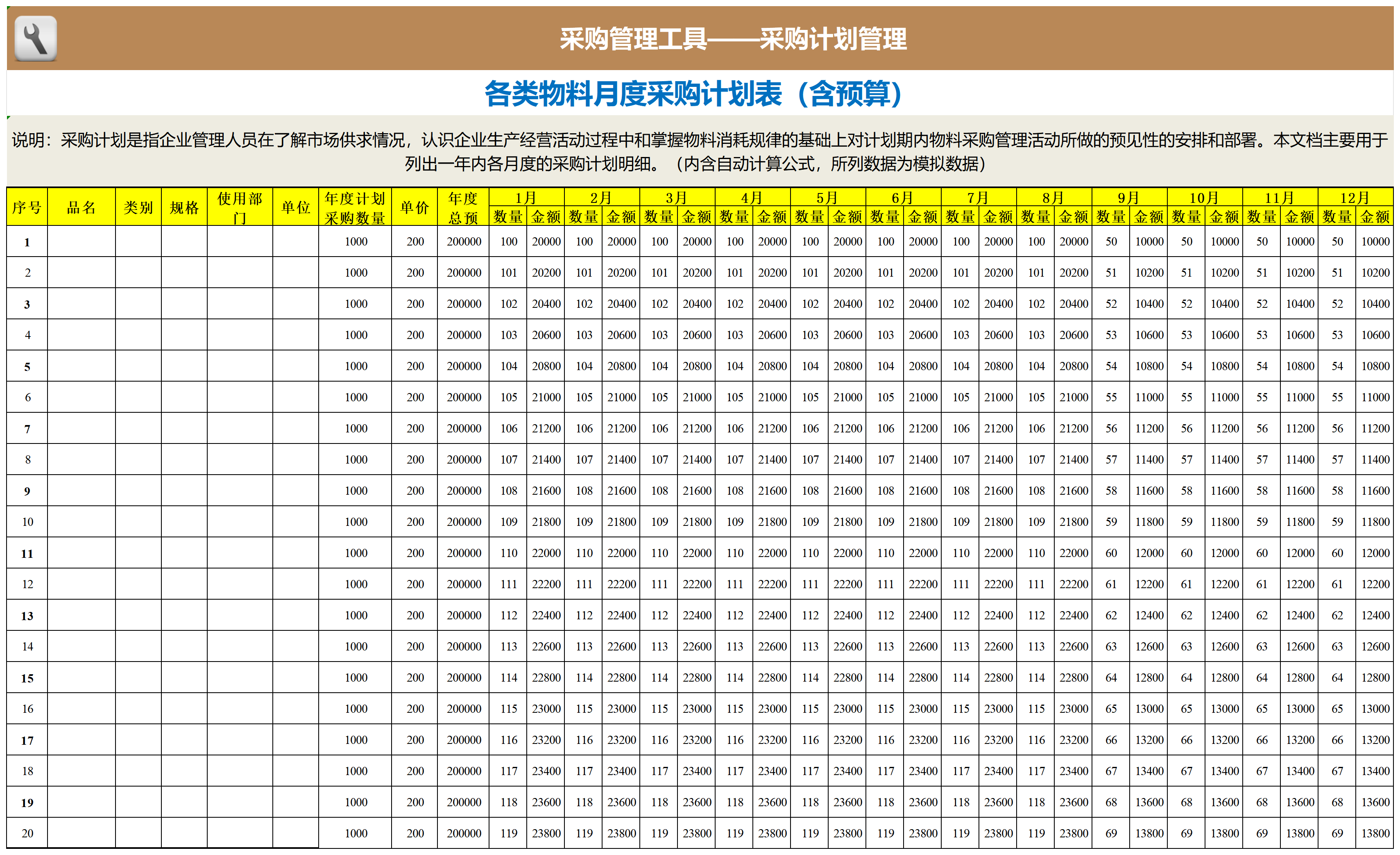 各类物料月度采购计划表（含预算）_工具表格.png