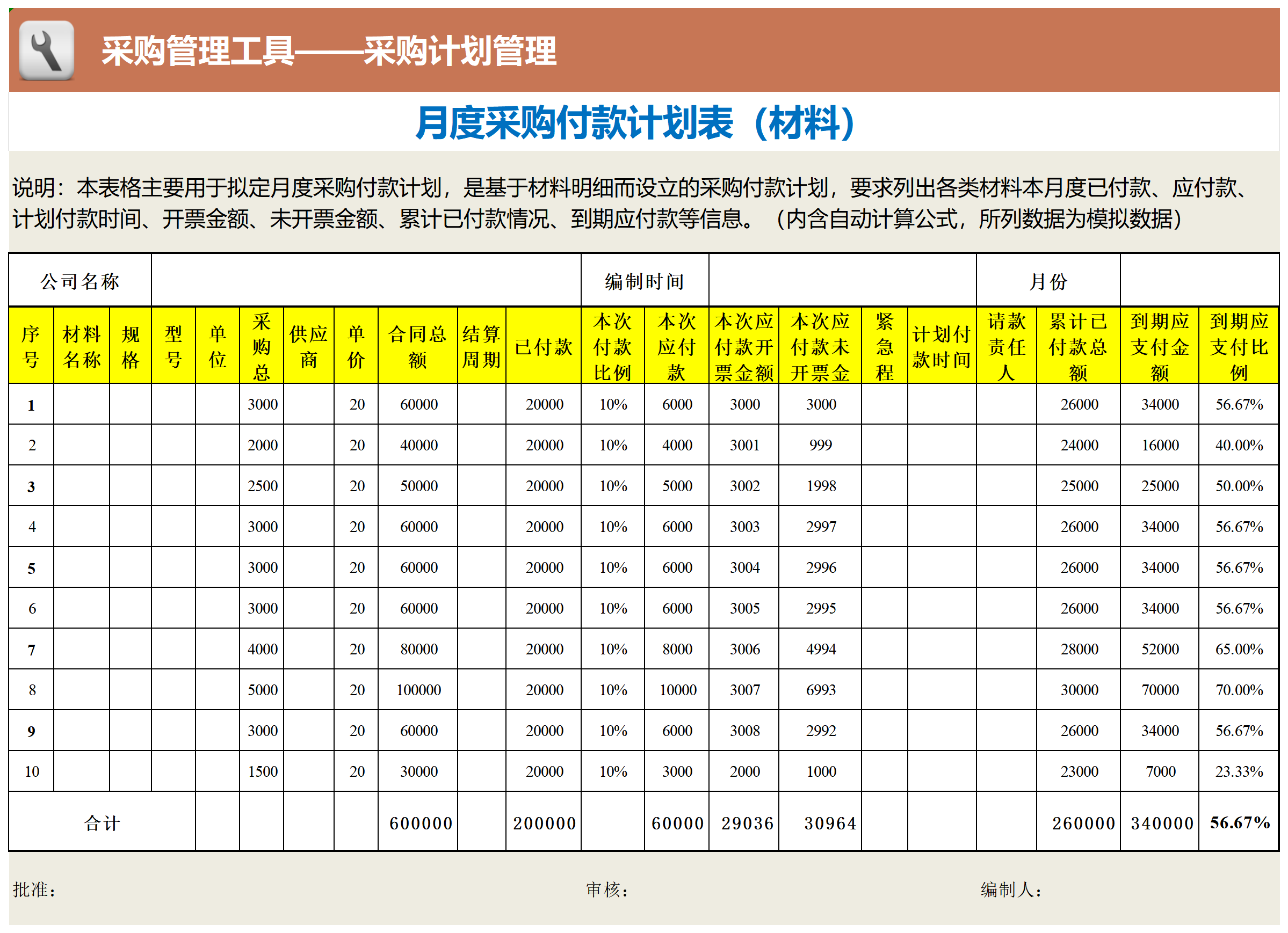 月度采购付款计划表（材料，含付款明细）_工具表格.png