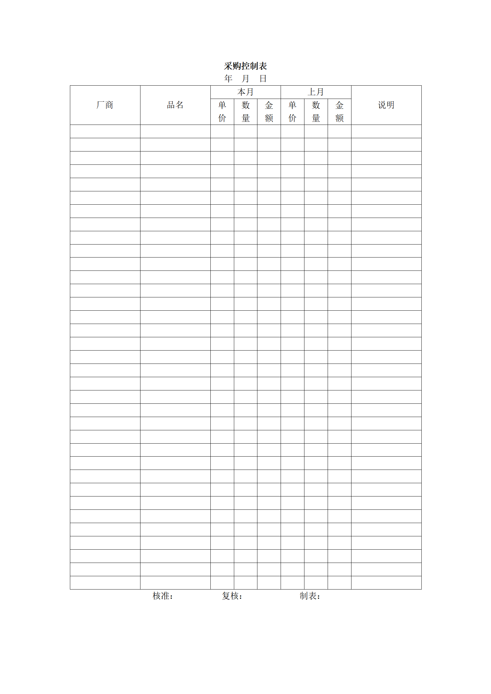 229 采购控制表-1页_01.png
