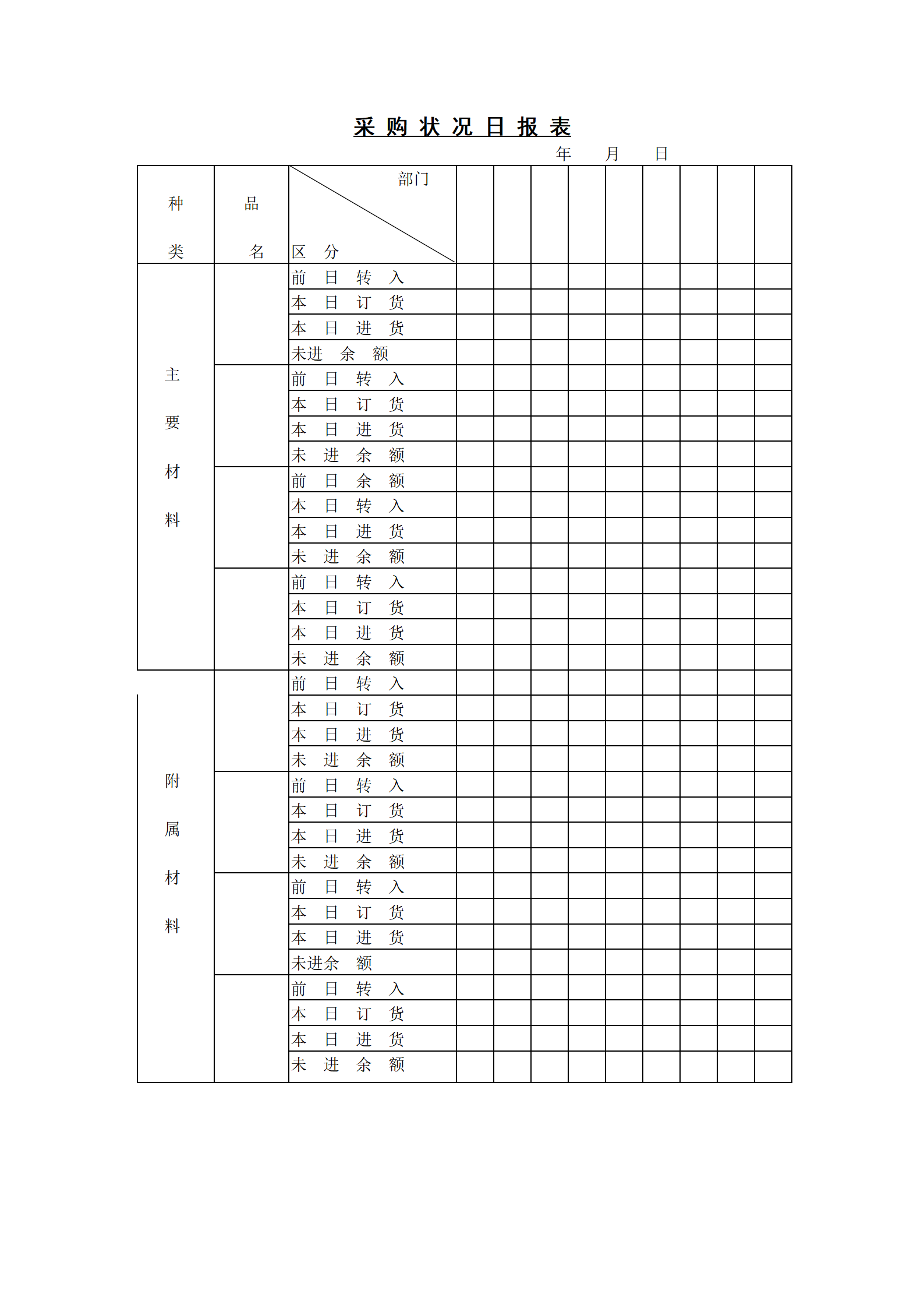 271 采购状况日报表-1页_01.png