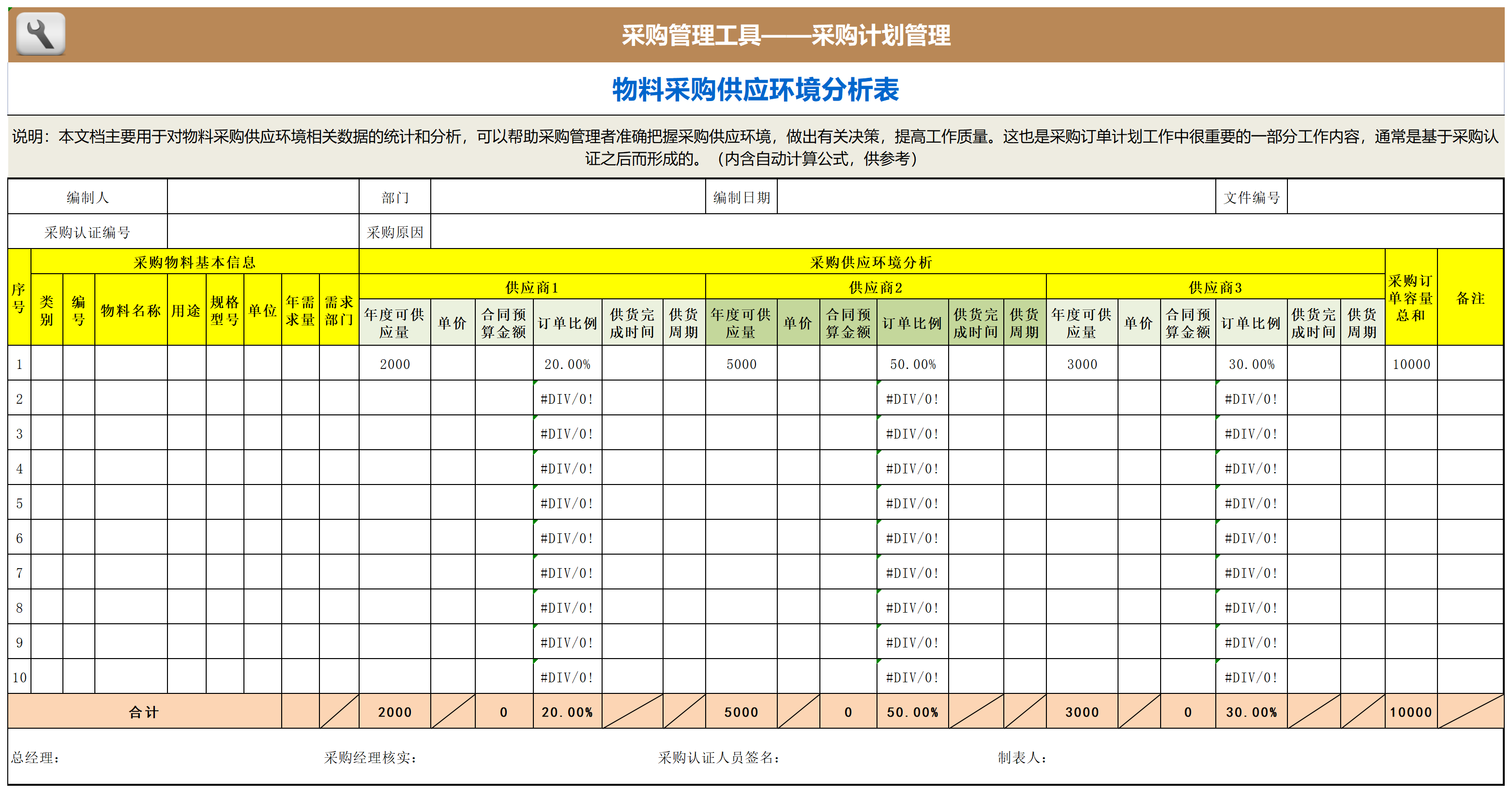 27 物料采购供应环境分析表_Sheet1.png