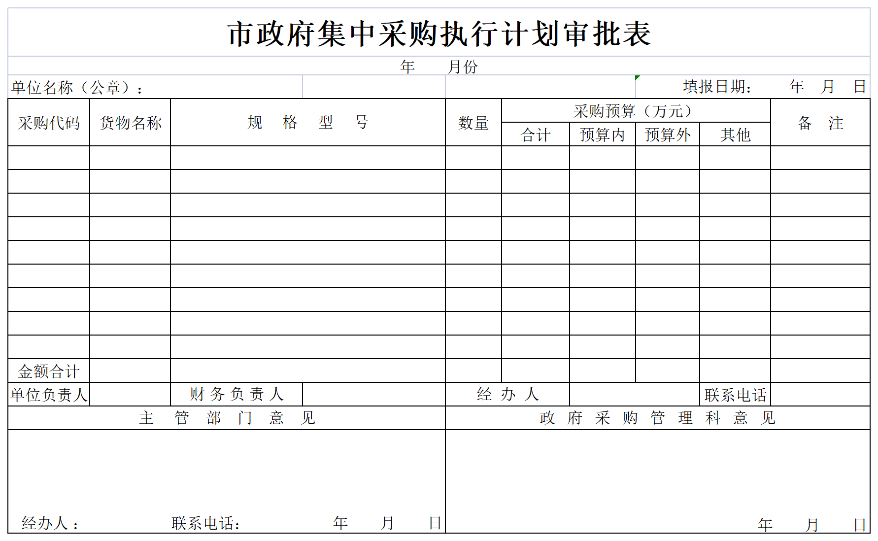 32 市政府集中采购执行计划审批表_Sheet1.png