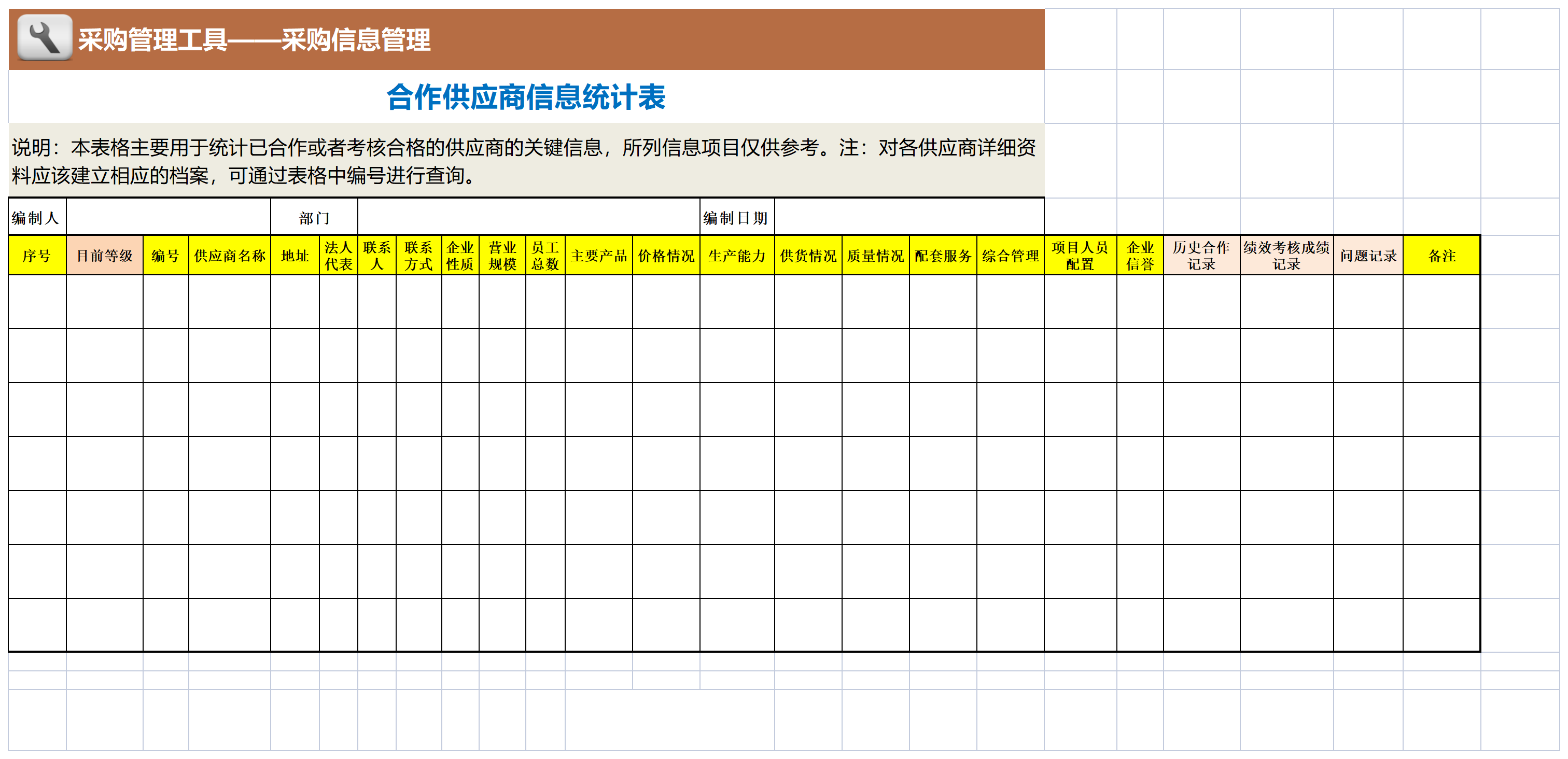 51 合作供应商信息统计表_Sheet1.png