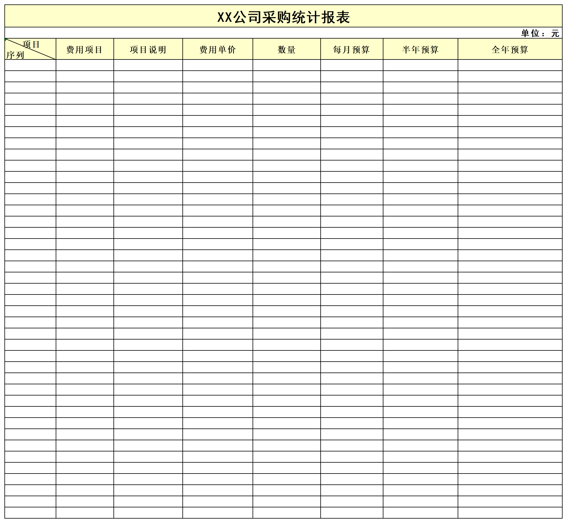 58 公司采购统计报表_Sheet1.png