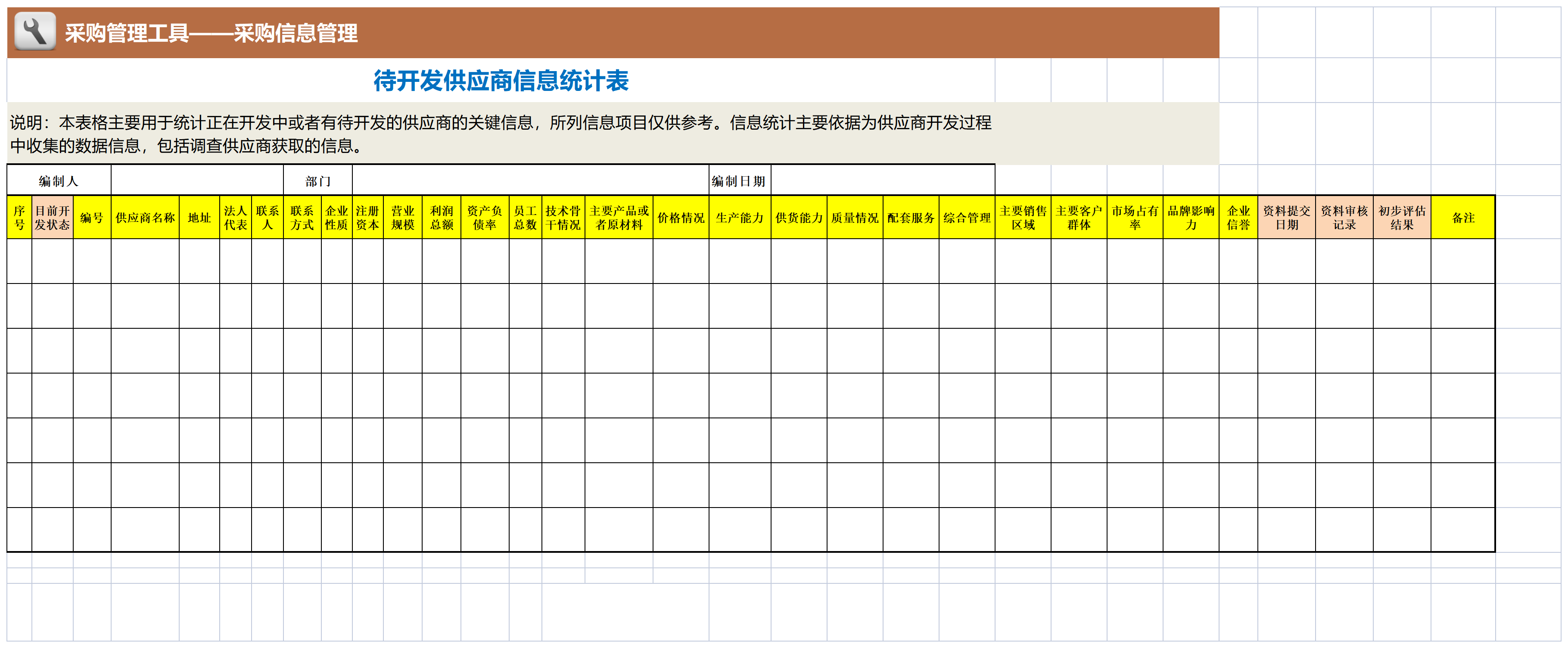 68 待开发供应商信息统计表_Sheet1.png