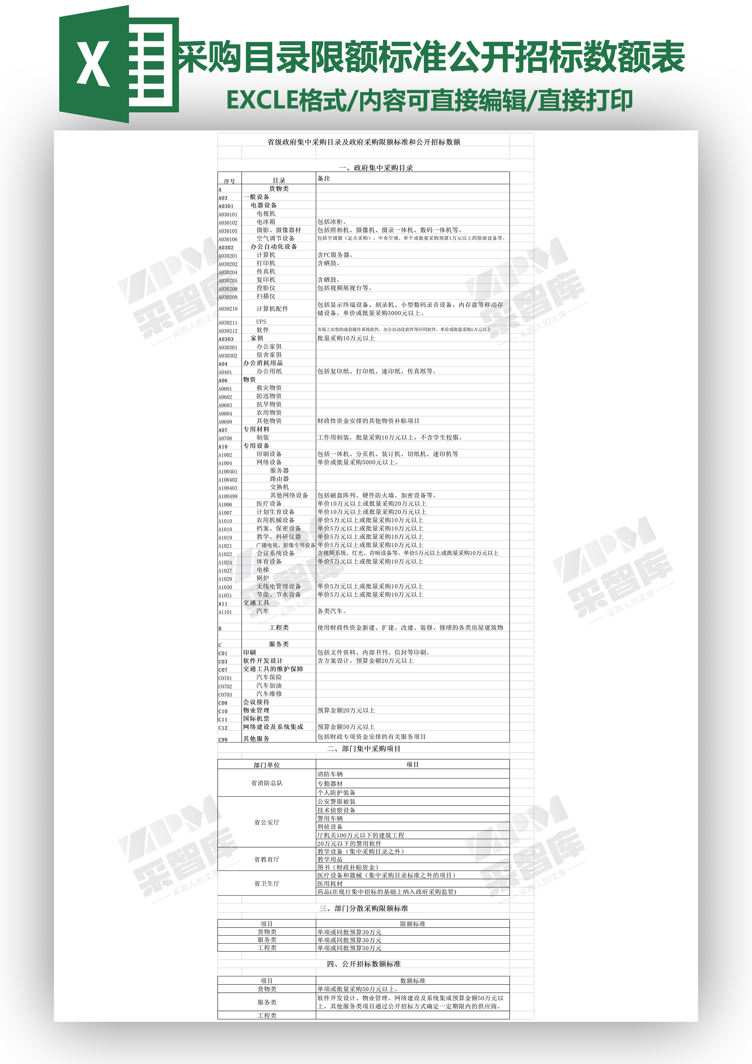 75-采购目录及采购限额标准和公开招标数额表_1_Sheet1水印.png