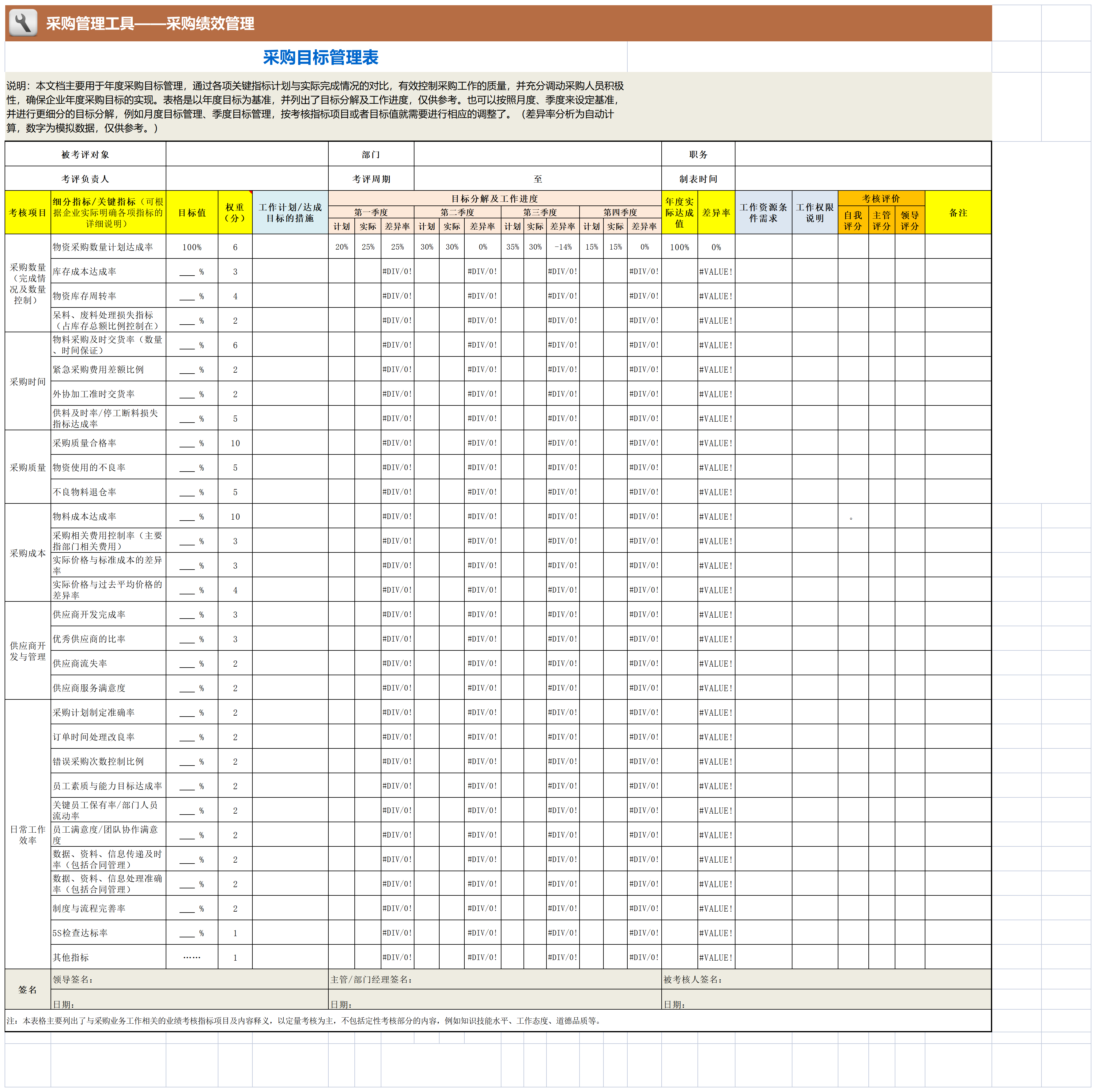 76 采购目标管理表_Sheet1.png