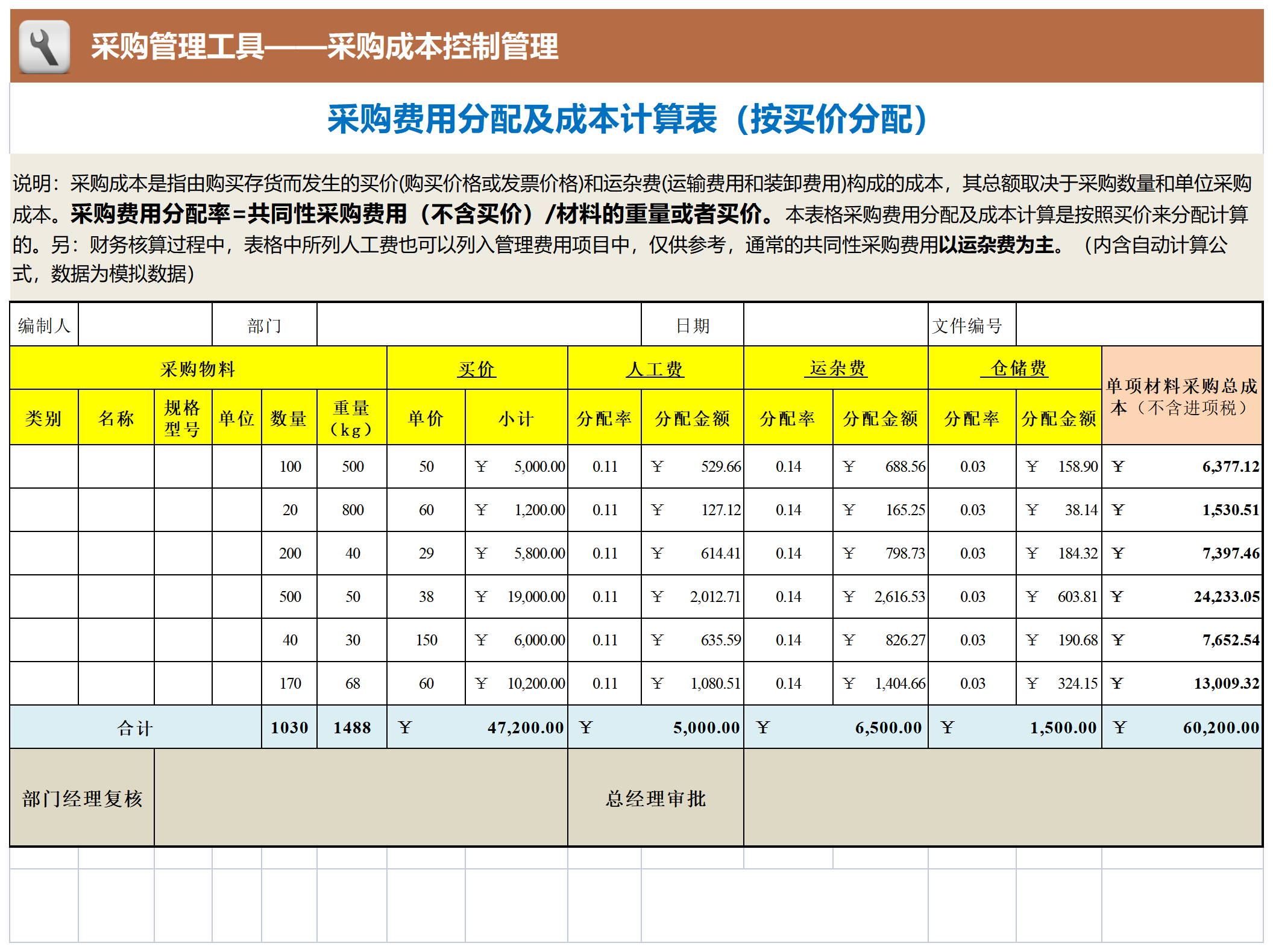 89 采购费用分配及成本计算表（按买价分配）_Sheet1.png