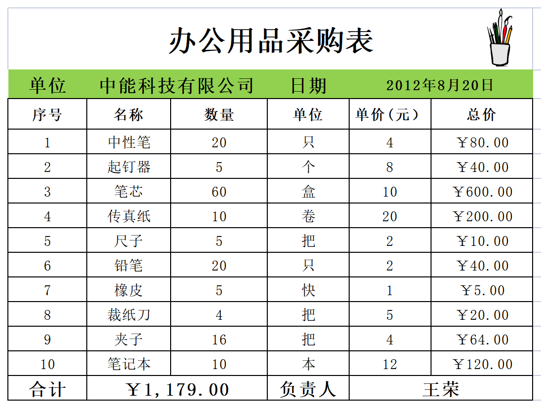 116 办公用品采购表_Sheet2.png