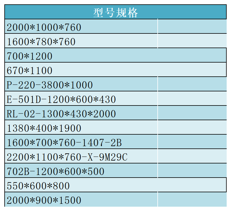 117 办公用品采购报价单_Sheet2.png