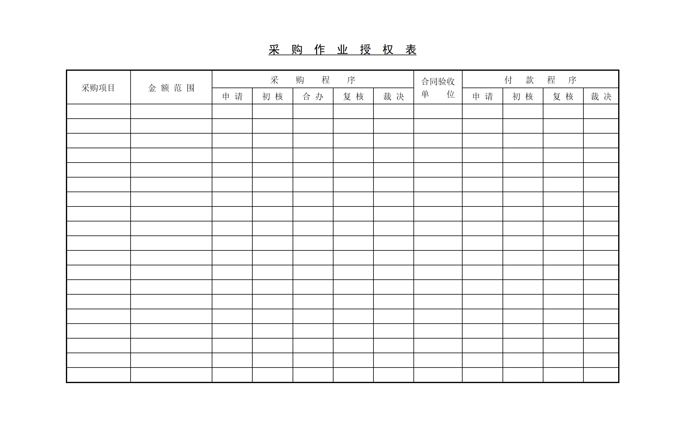 514采购作业授权表_01(1).png