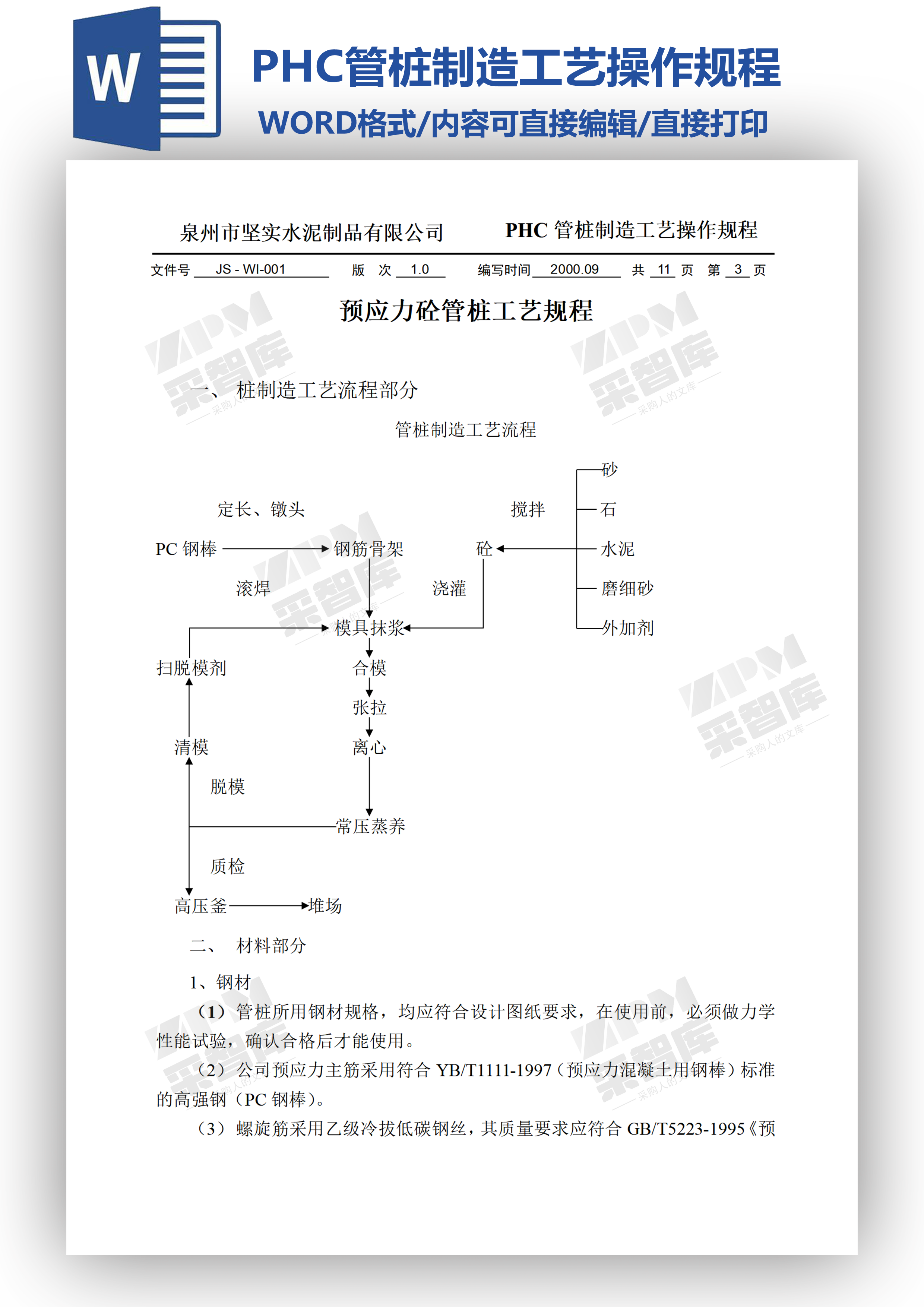 PHC管桩制造工艺操作规程.png