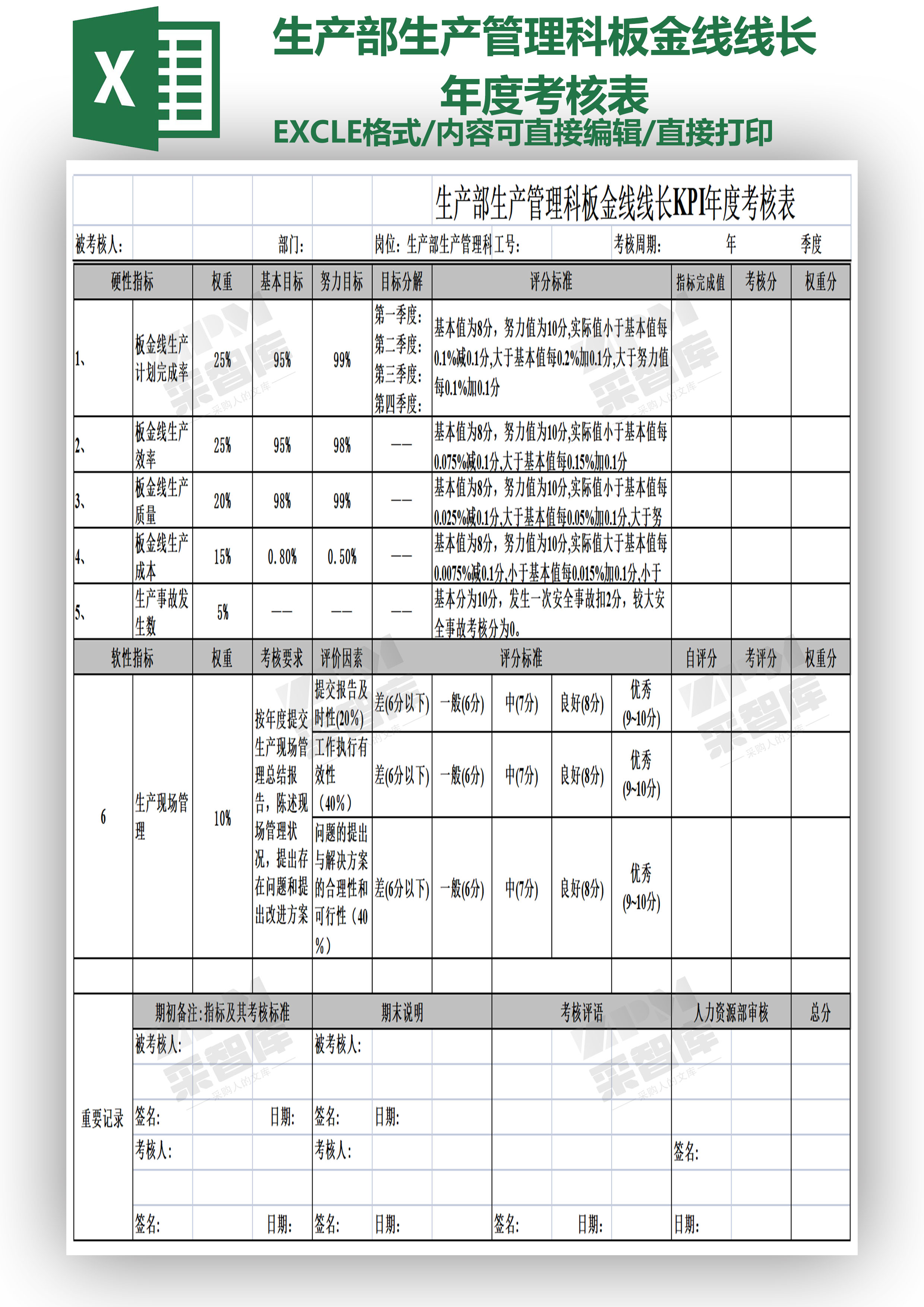 生产部生产管理科板金线线长年度考核表.jpg