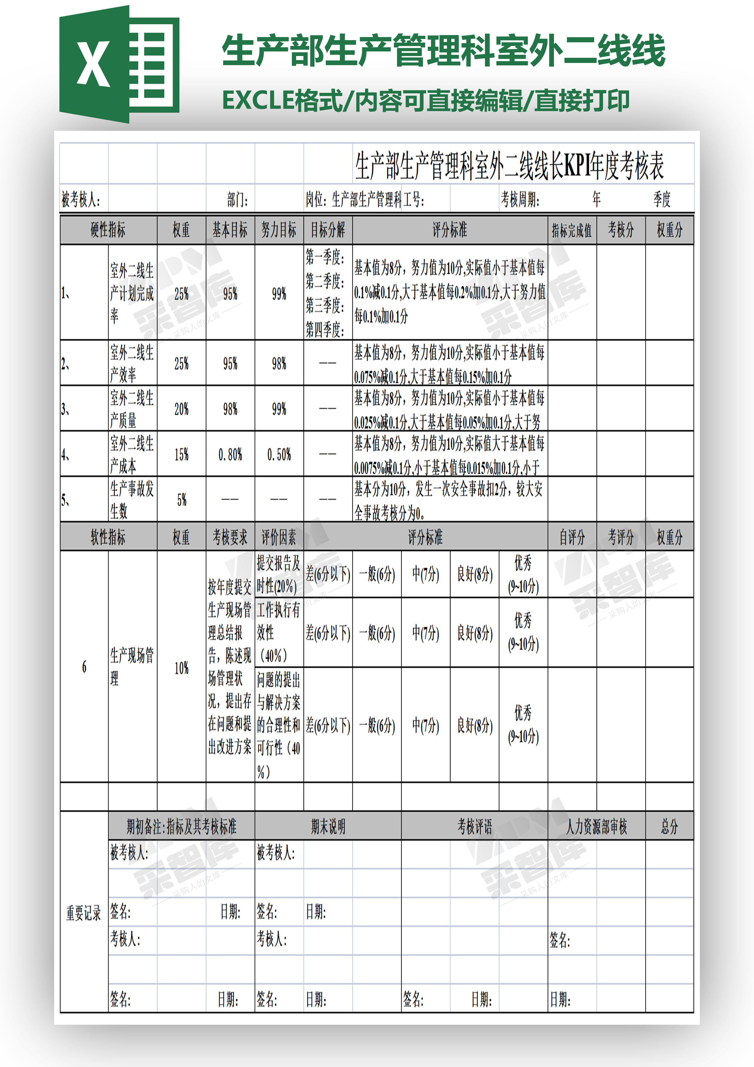 生产部生产管理科室外二线线长年度考核表.jpg