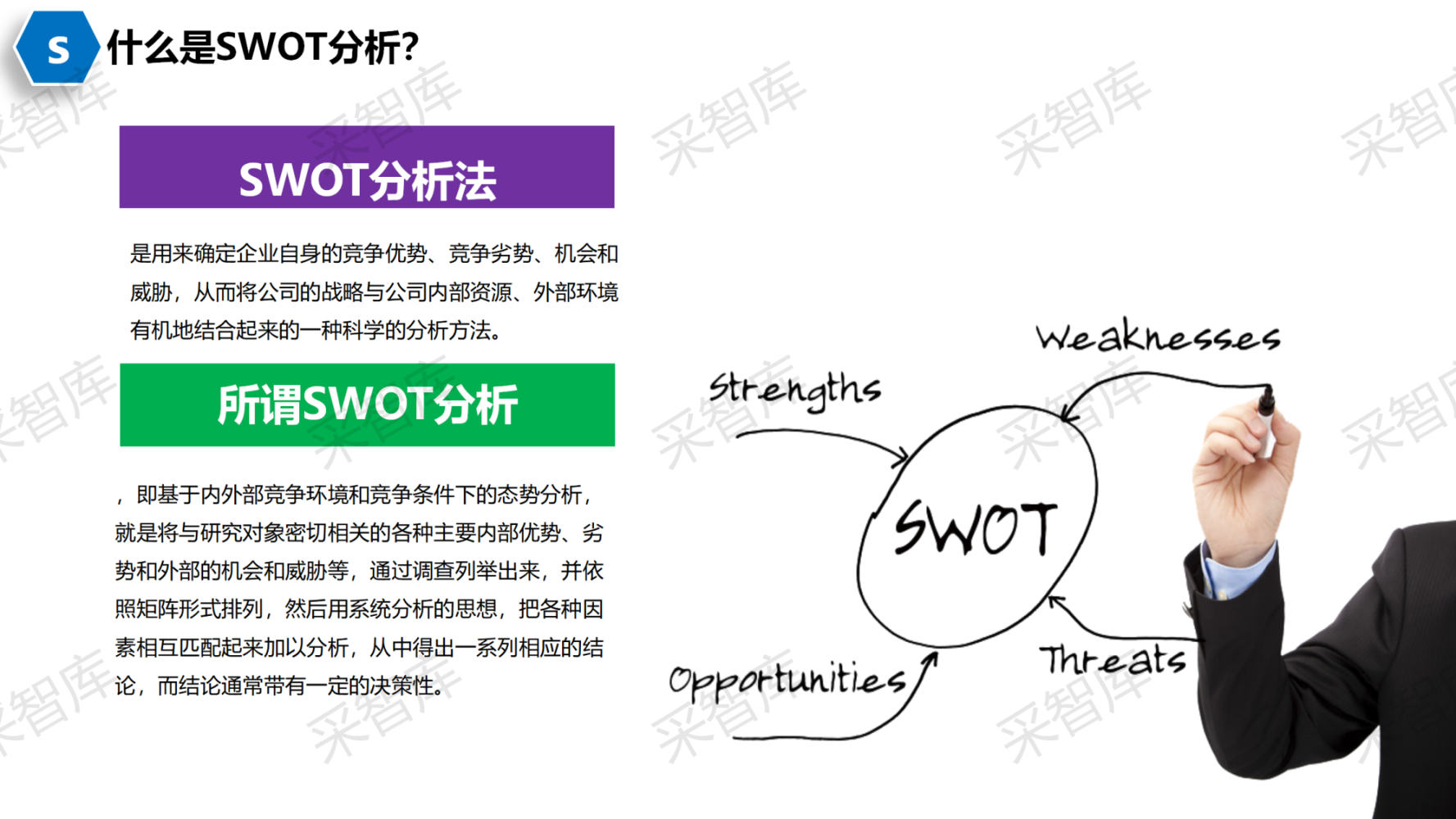 SWOT (4)_04.png