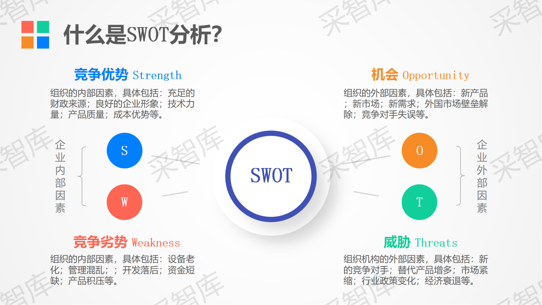 SWOT (5)_05(1).png