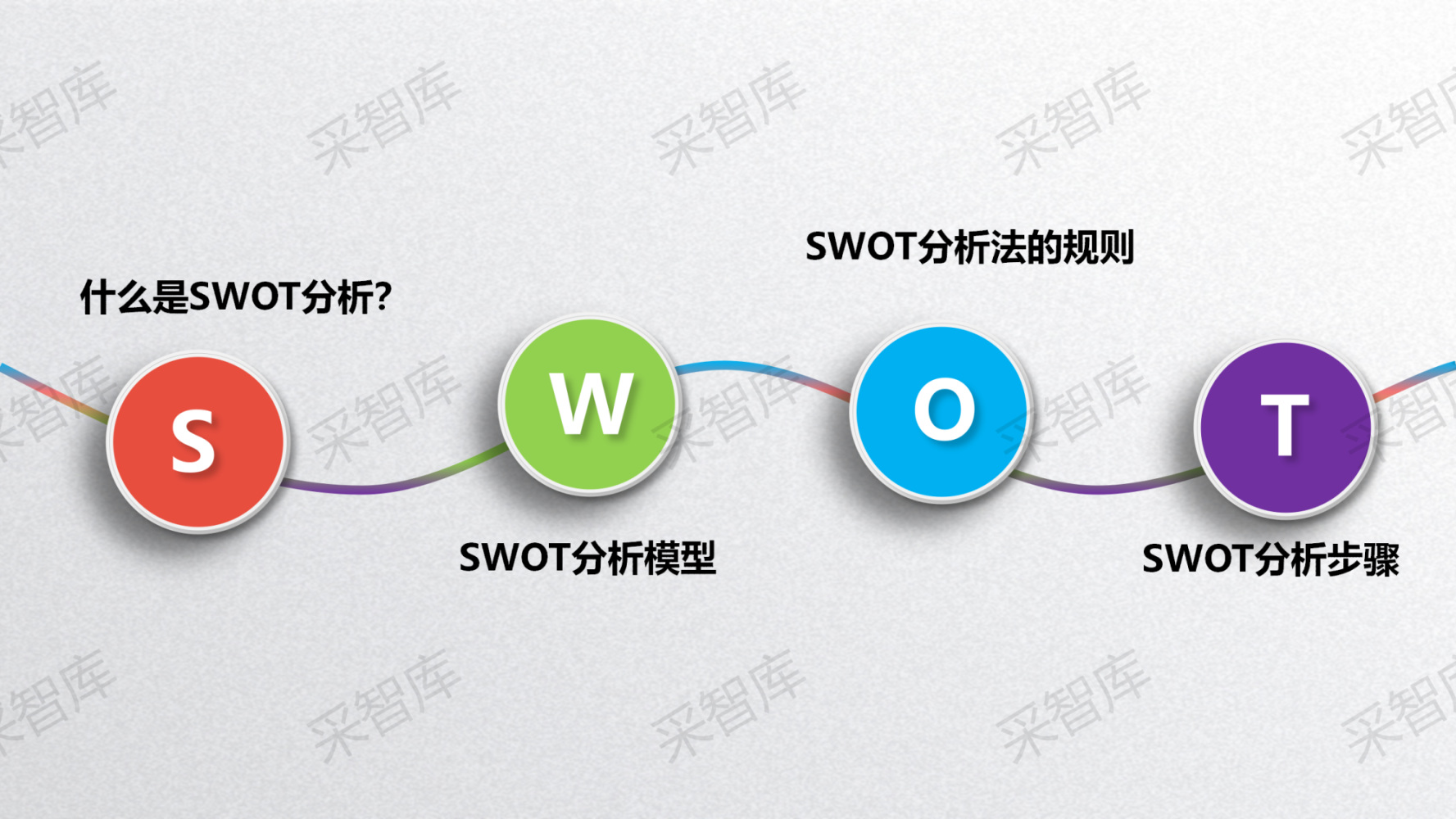 SWOT (7)_02.png