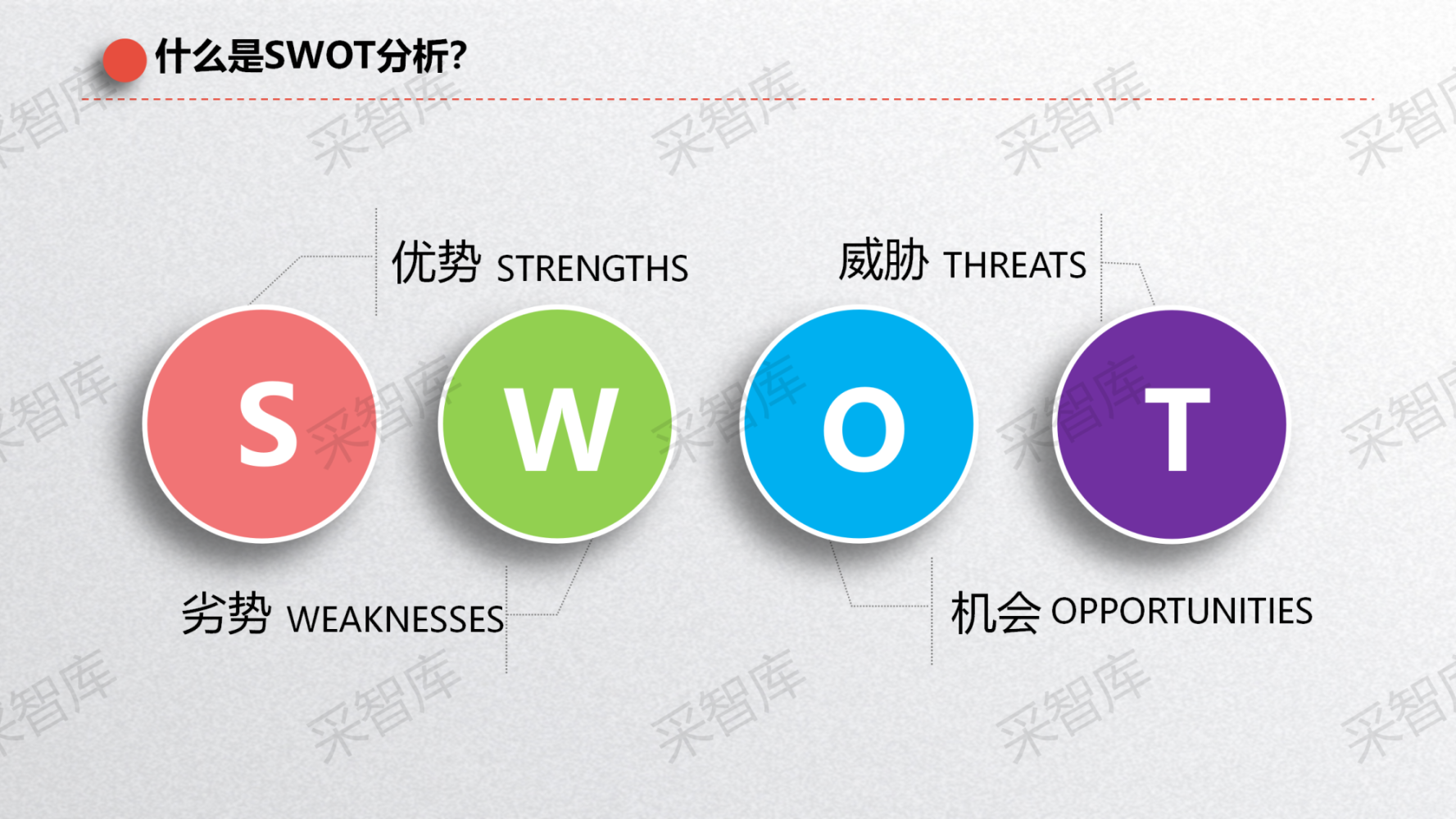 SWOT (7)_05.png