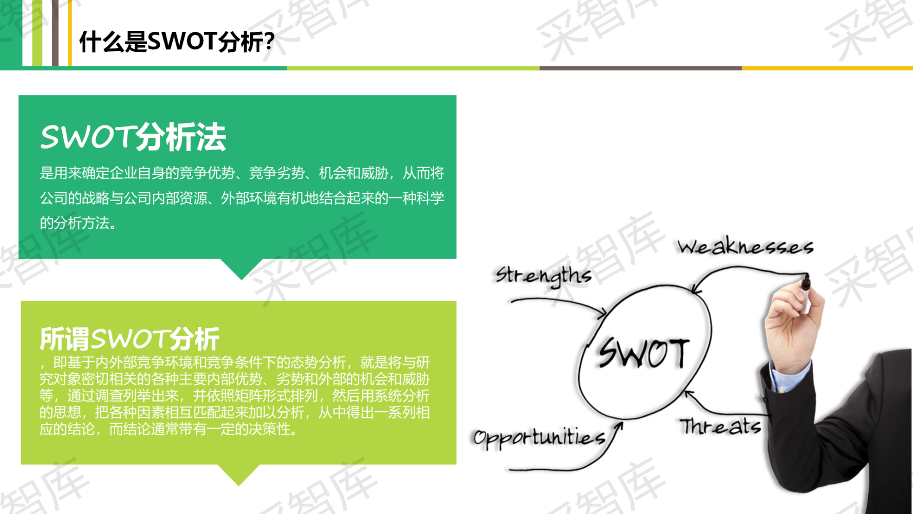 SWOT (8)_04.png