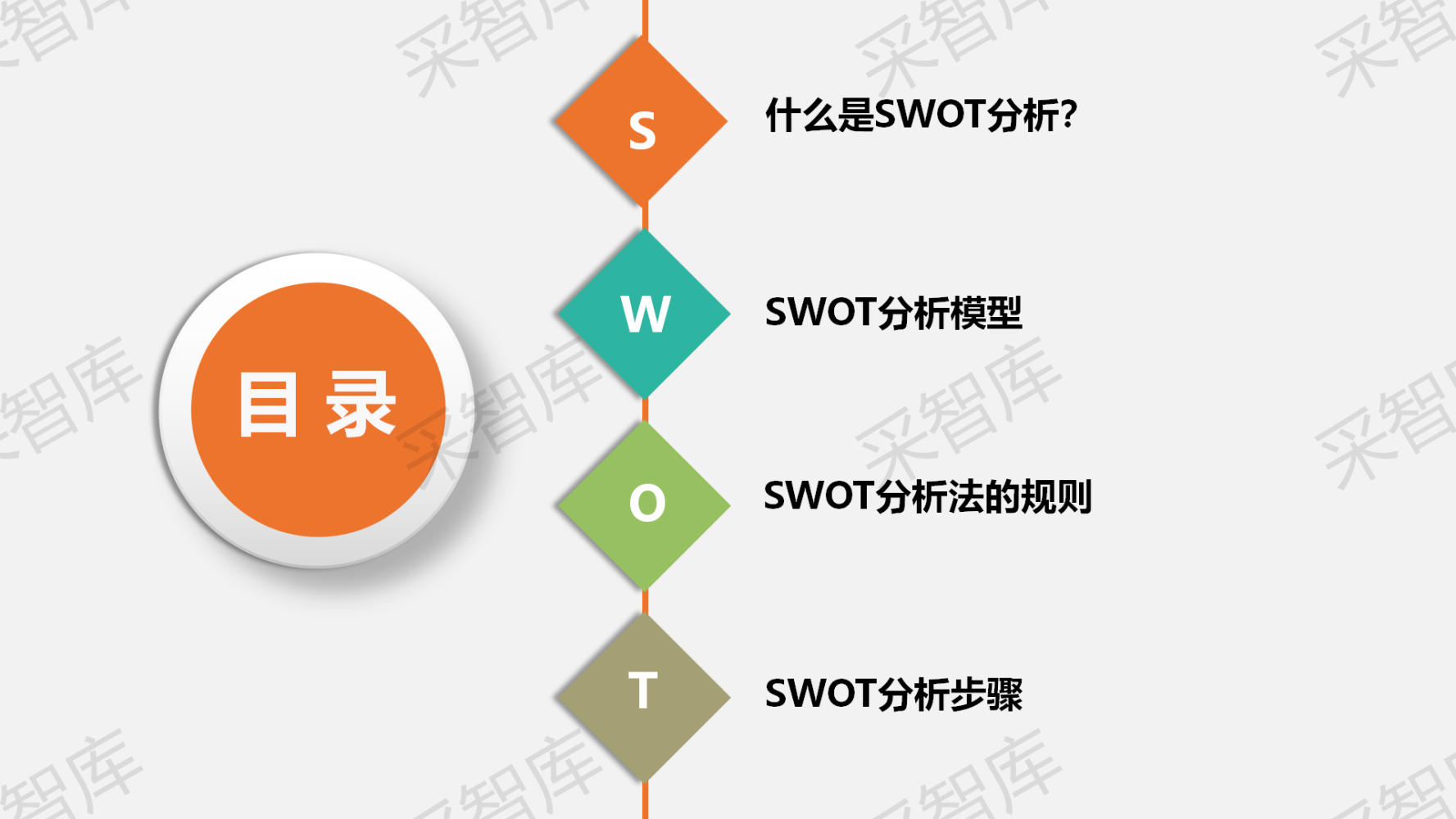 SWOT (10)_02.png