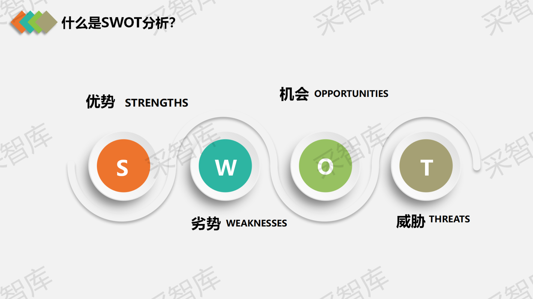 SWOT (10)_05.png