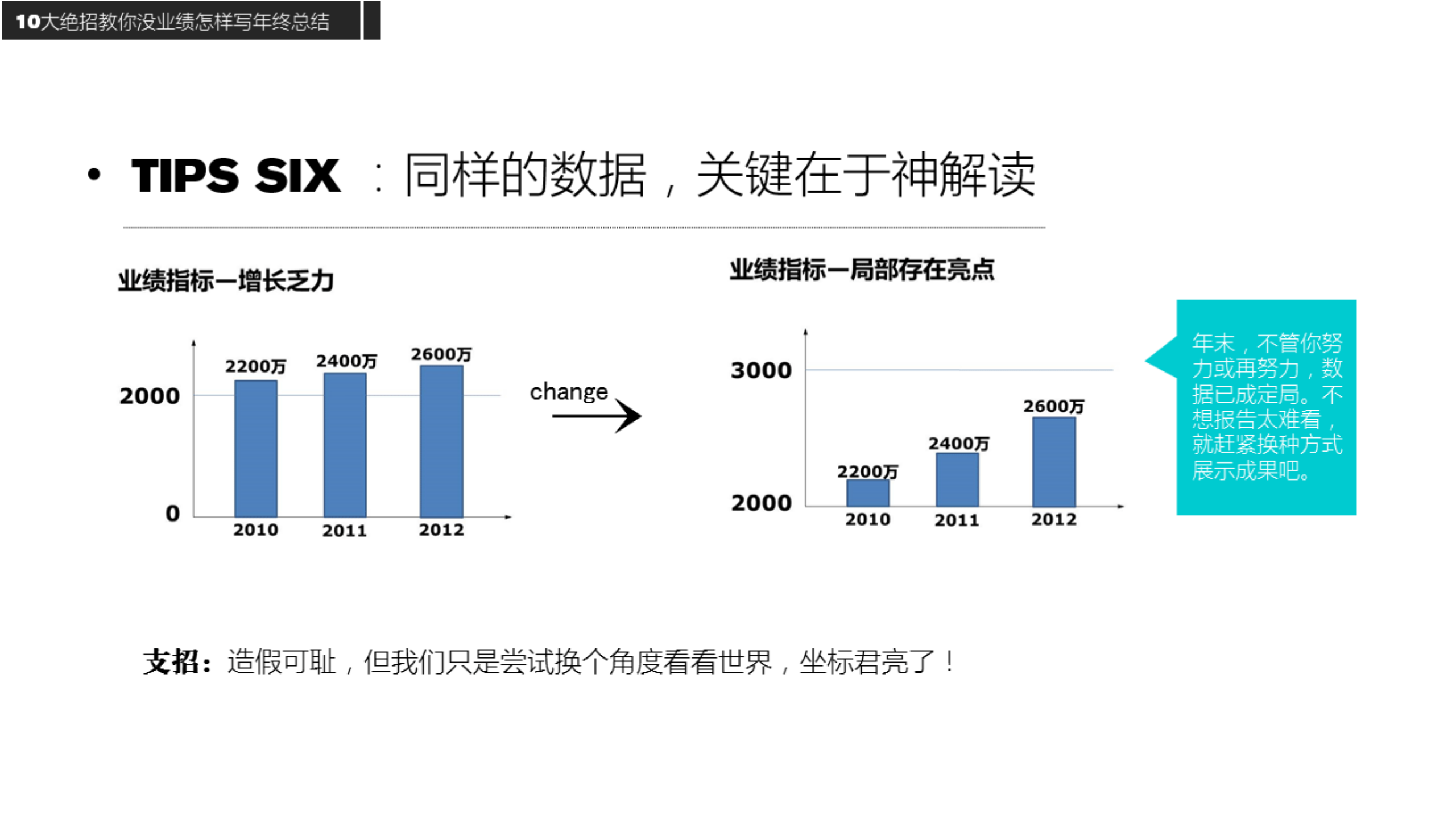 写总结10大绝招（拿来即用）_07.png