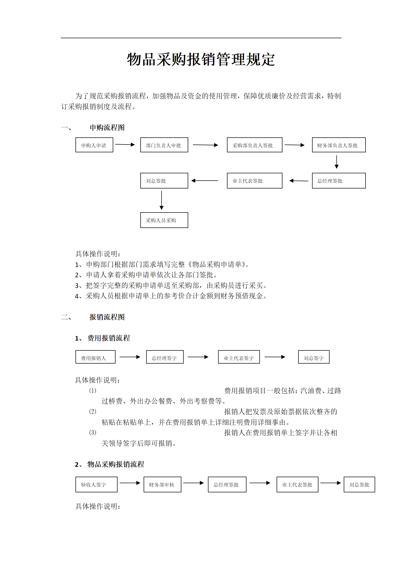 15-【案例】-采购报销管理规定_01.png