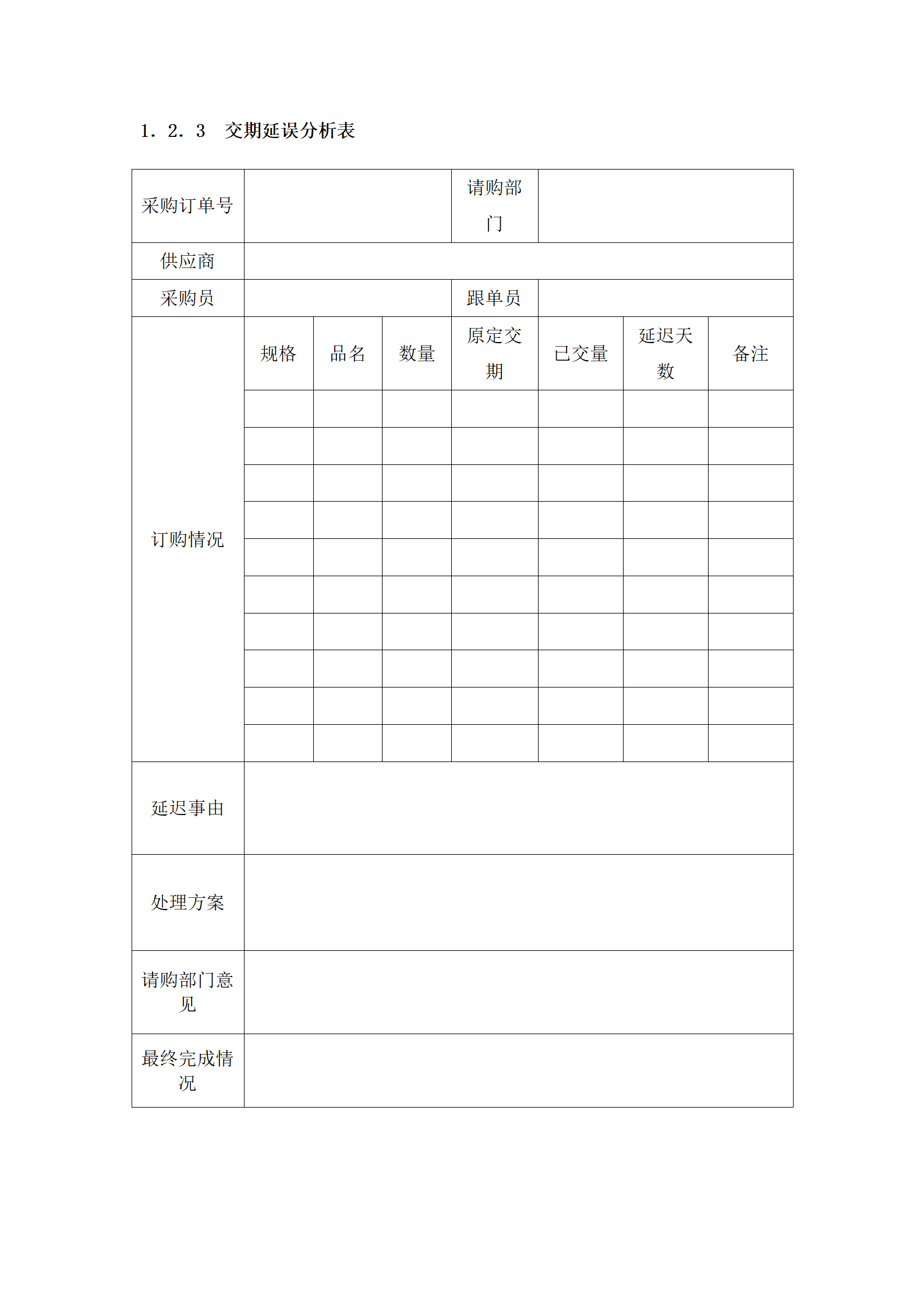 05-采购交期管理细化执行与模板_02.png