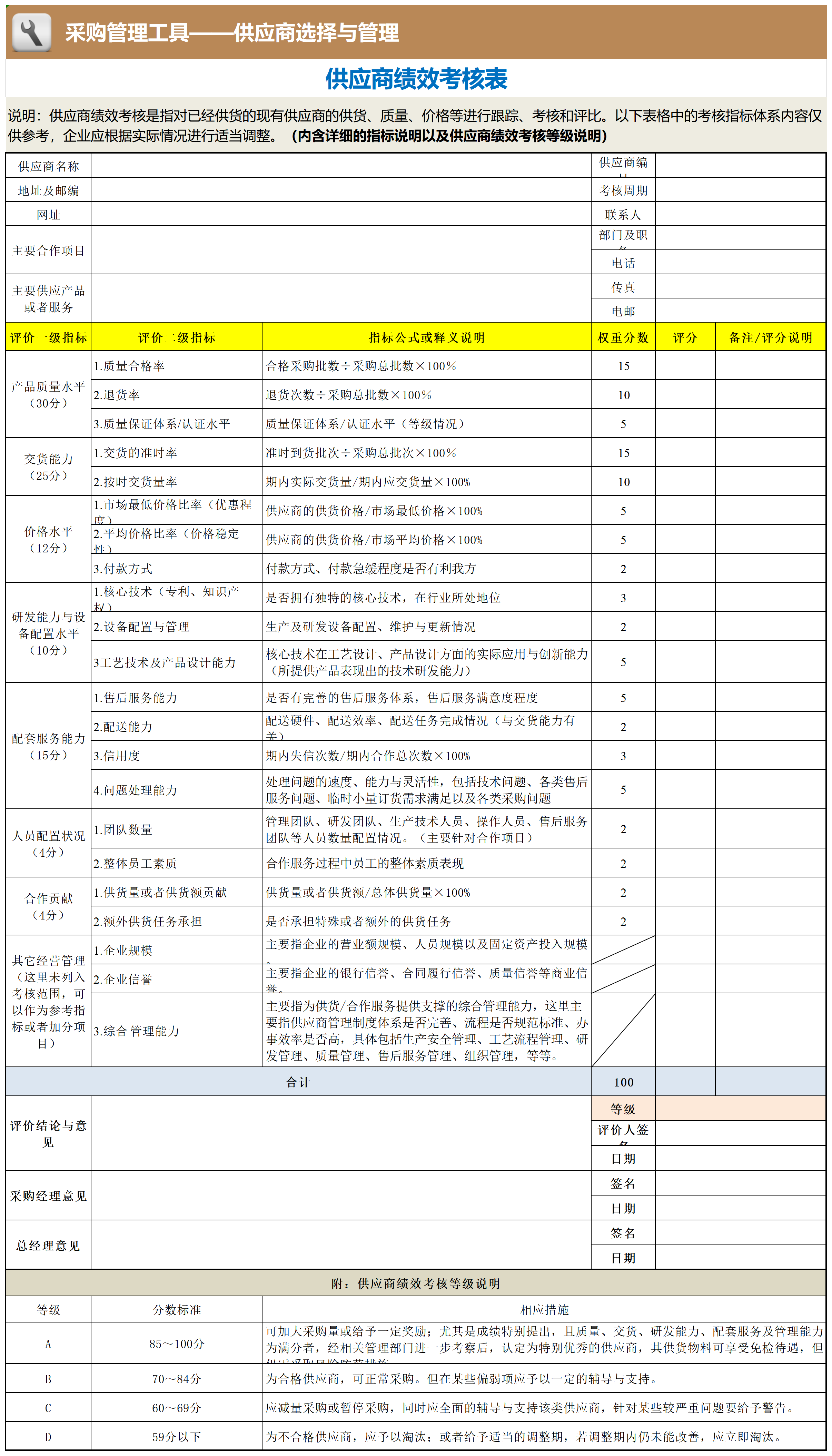 供应商绩效考核表_工具表格.png