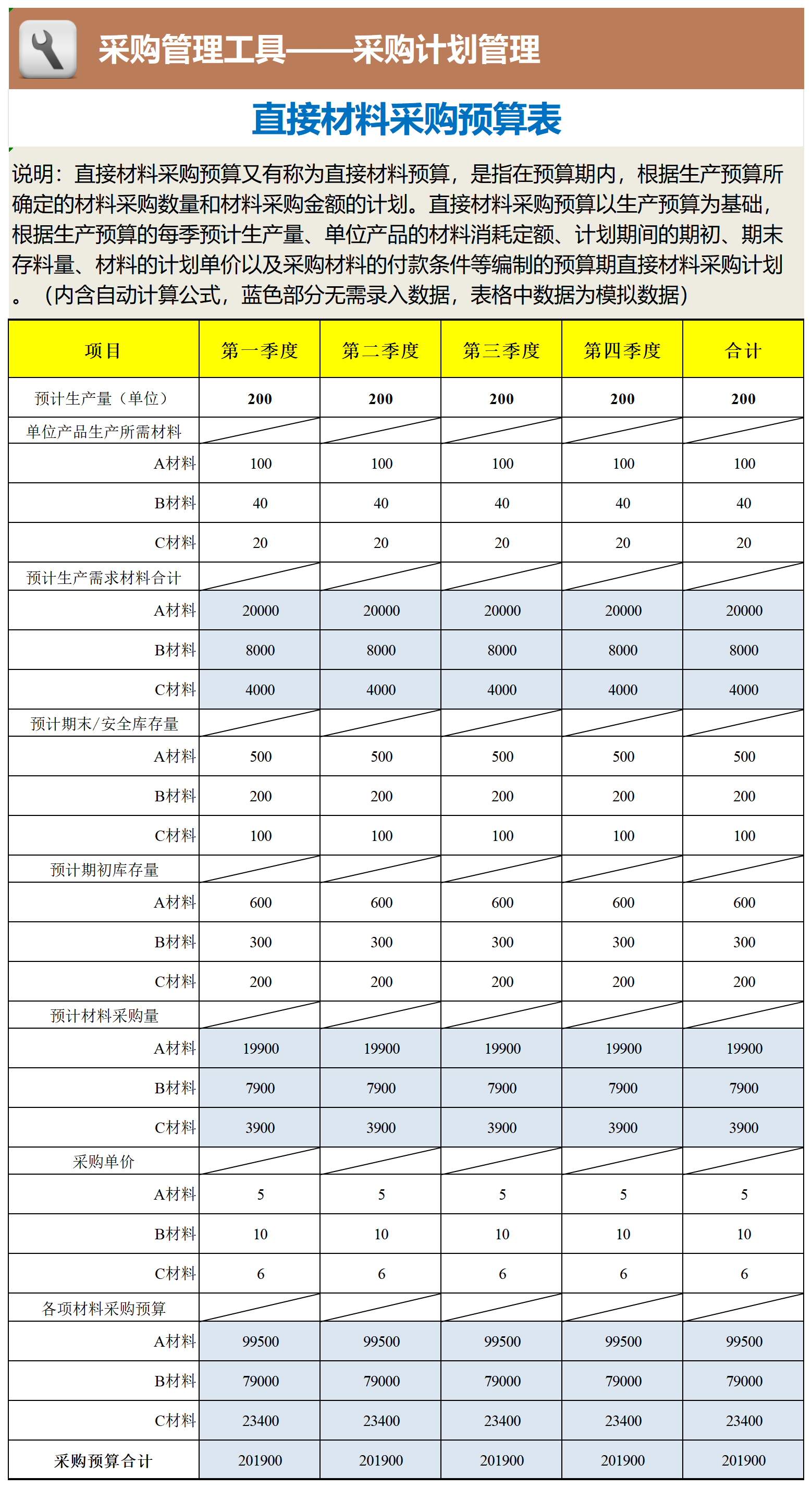 直接材料采购预算表_工具表格.png