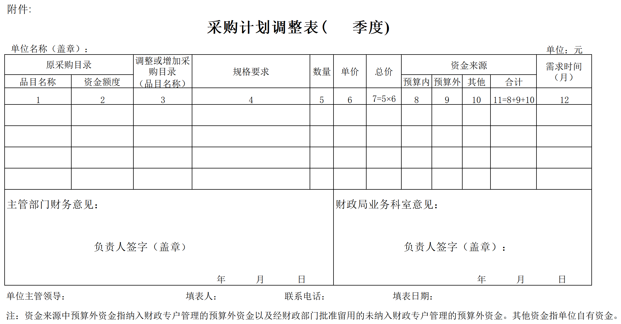 143 采购_1_按季分月报表.png