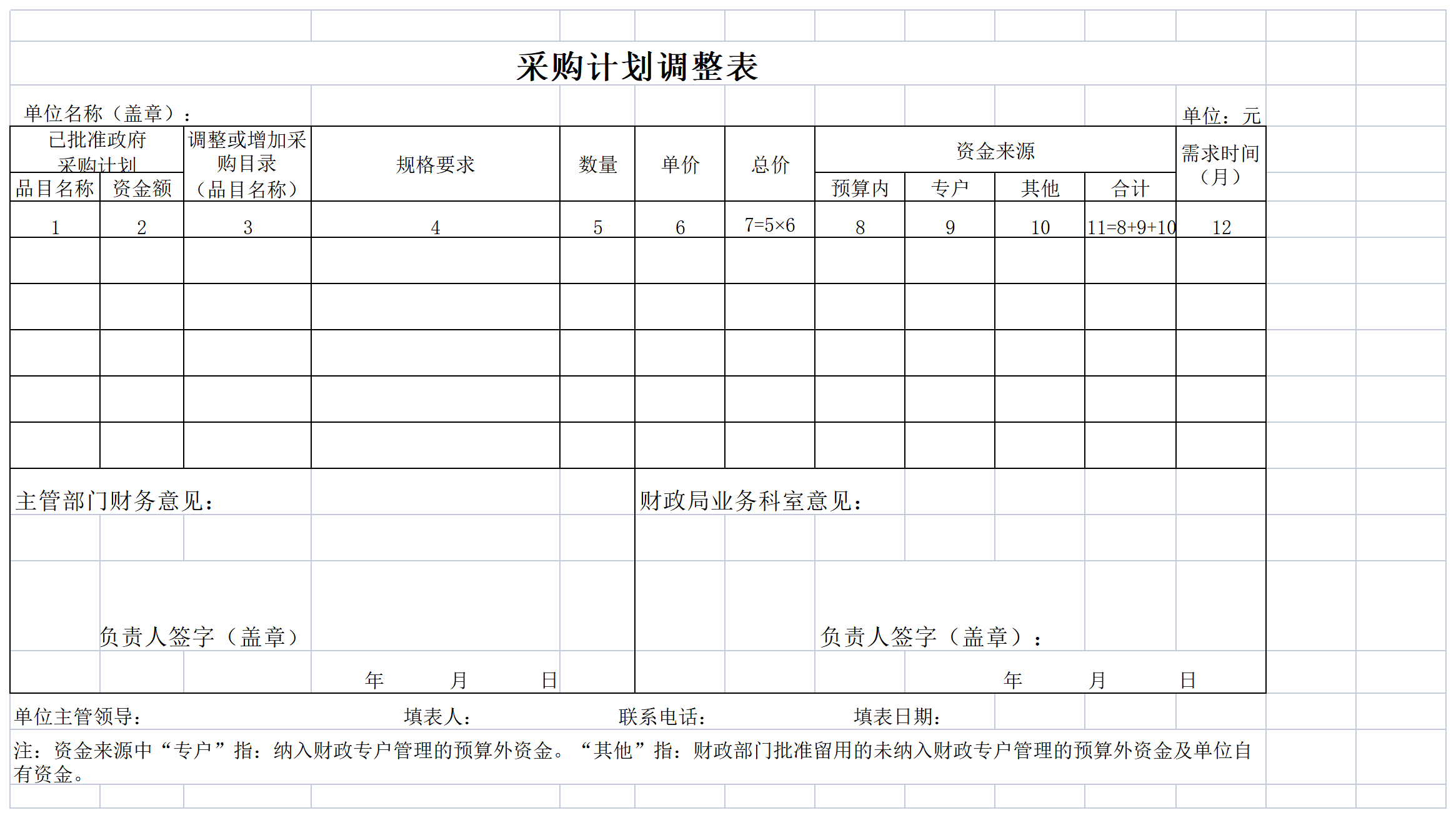 143 采购_1_政府采购计划季报.png