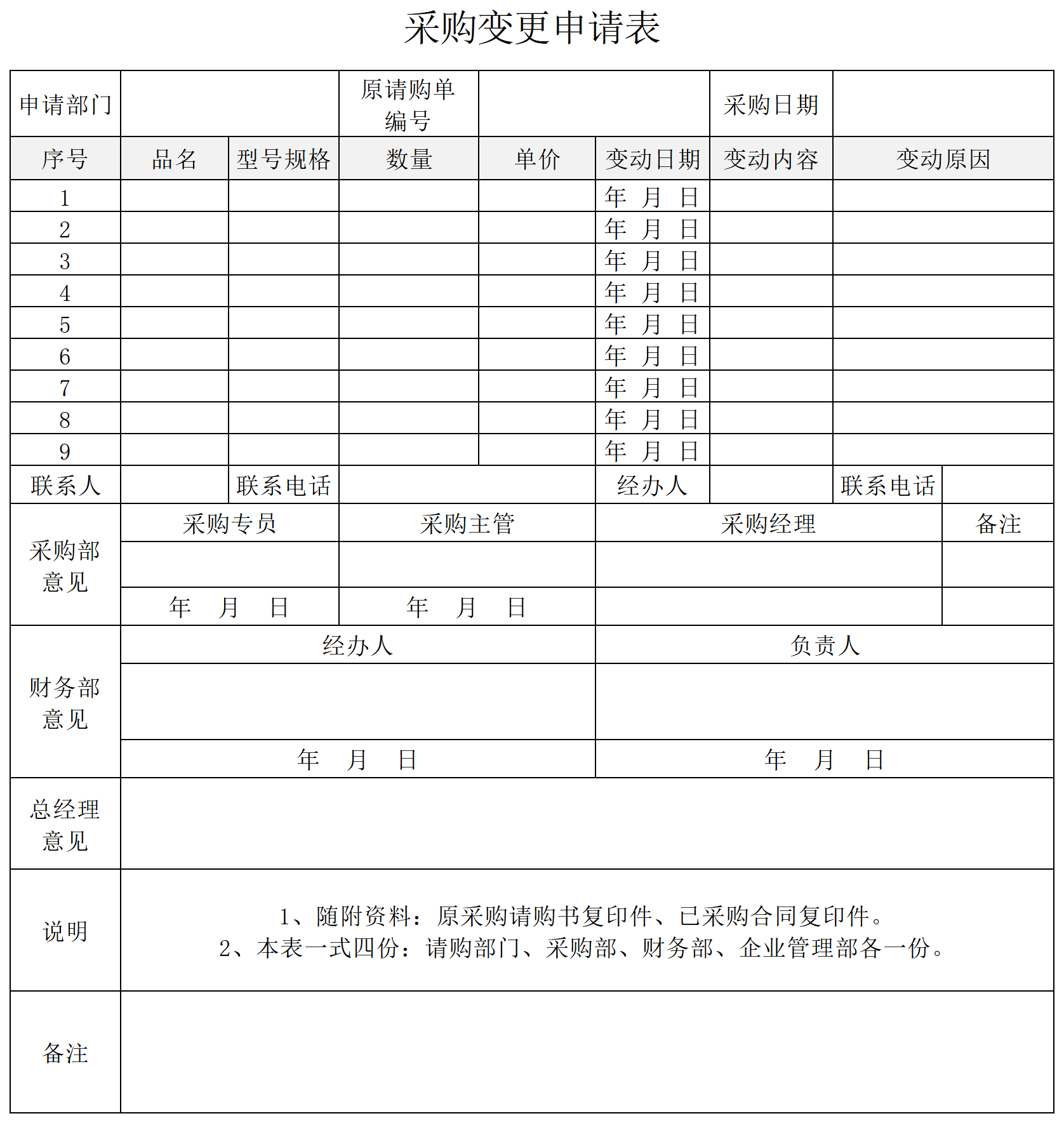 148 采购变更申请表_Sheet1.png