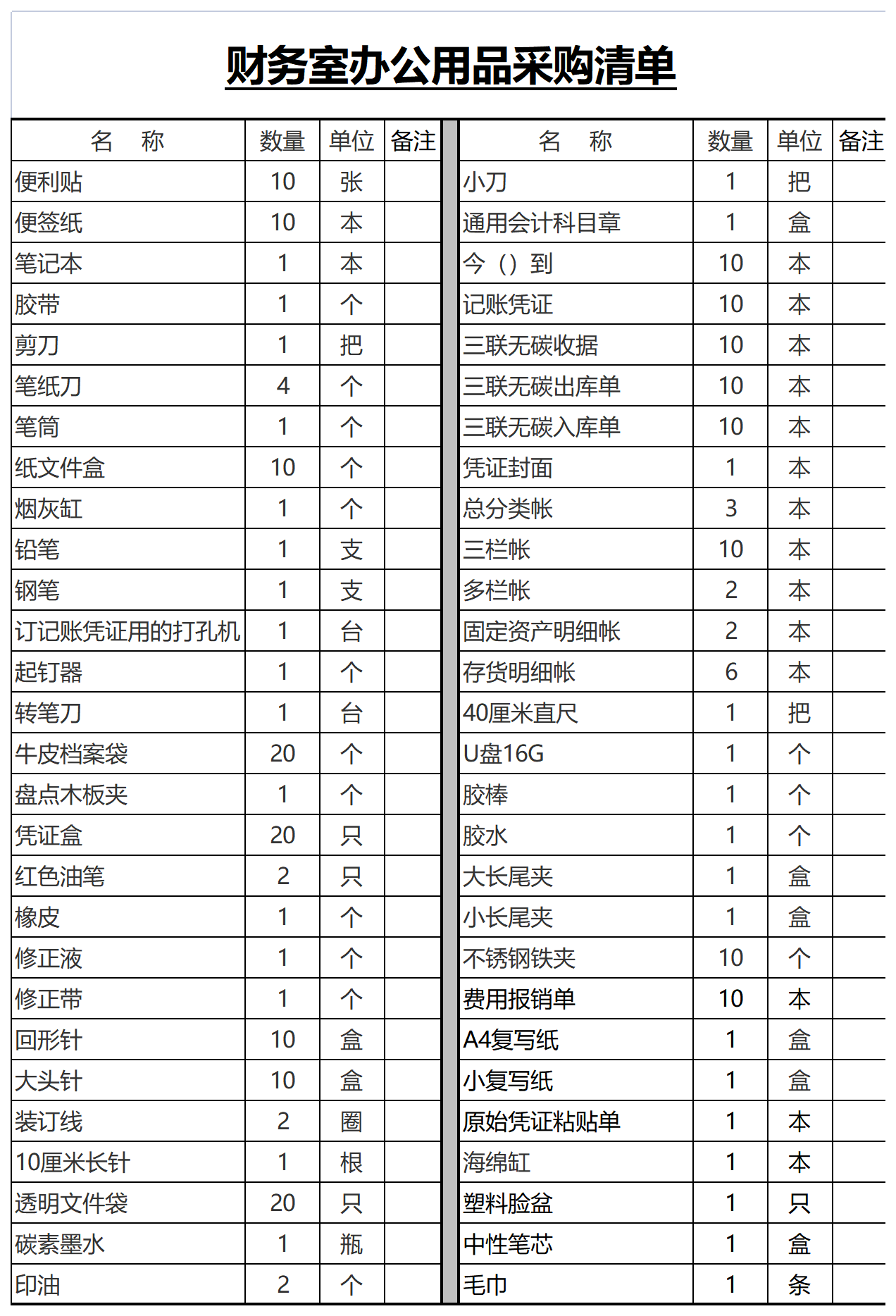 140 财务室办公用品采购清单_Sheet1.png