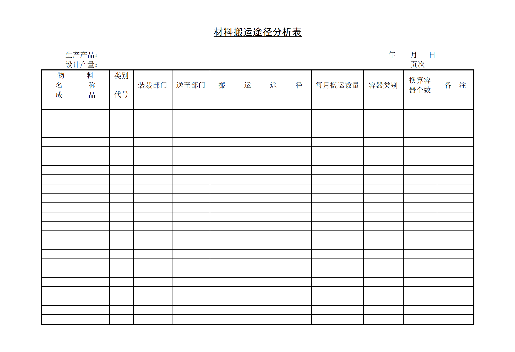 材料搬运途径分析表_01.png