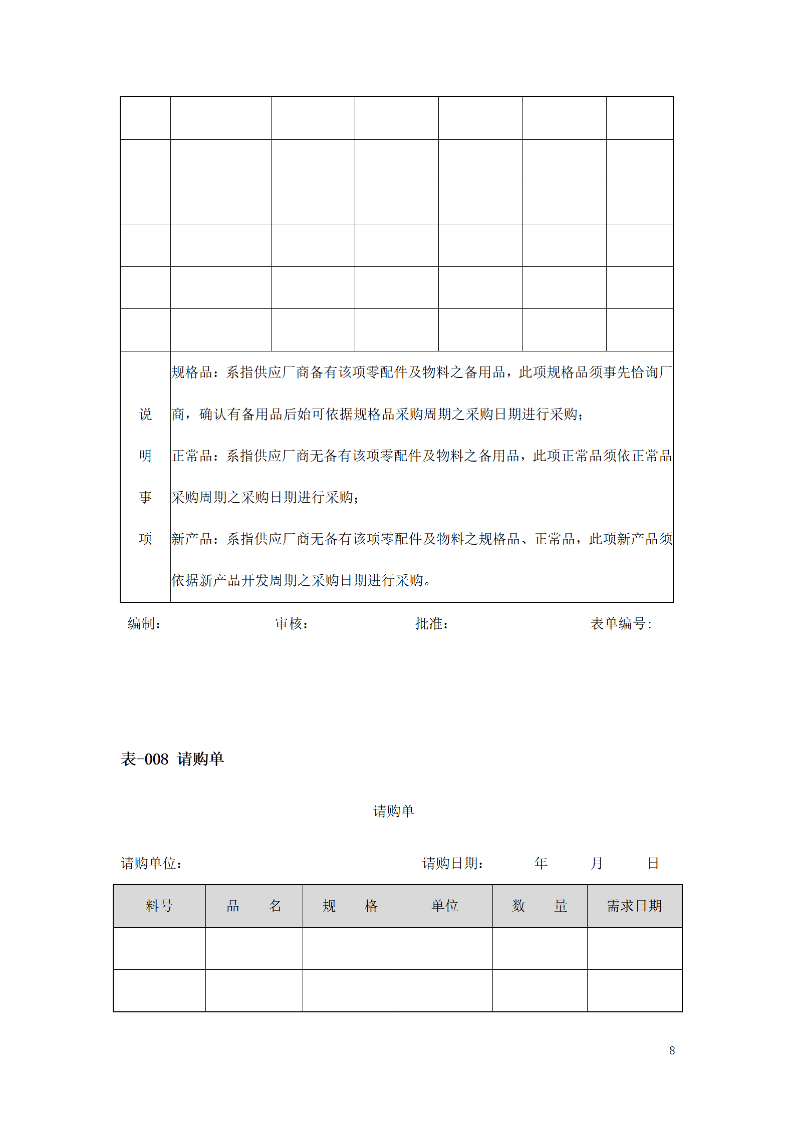 采购管理表格大全(50页）_08.png