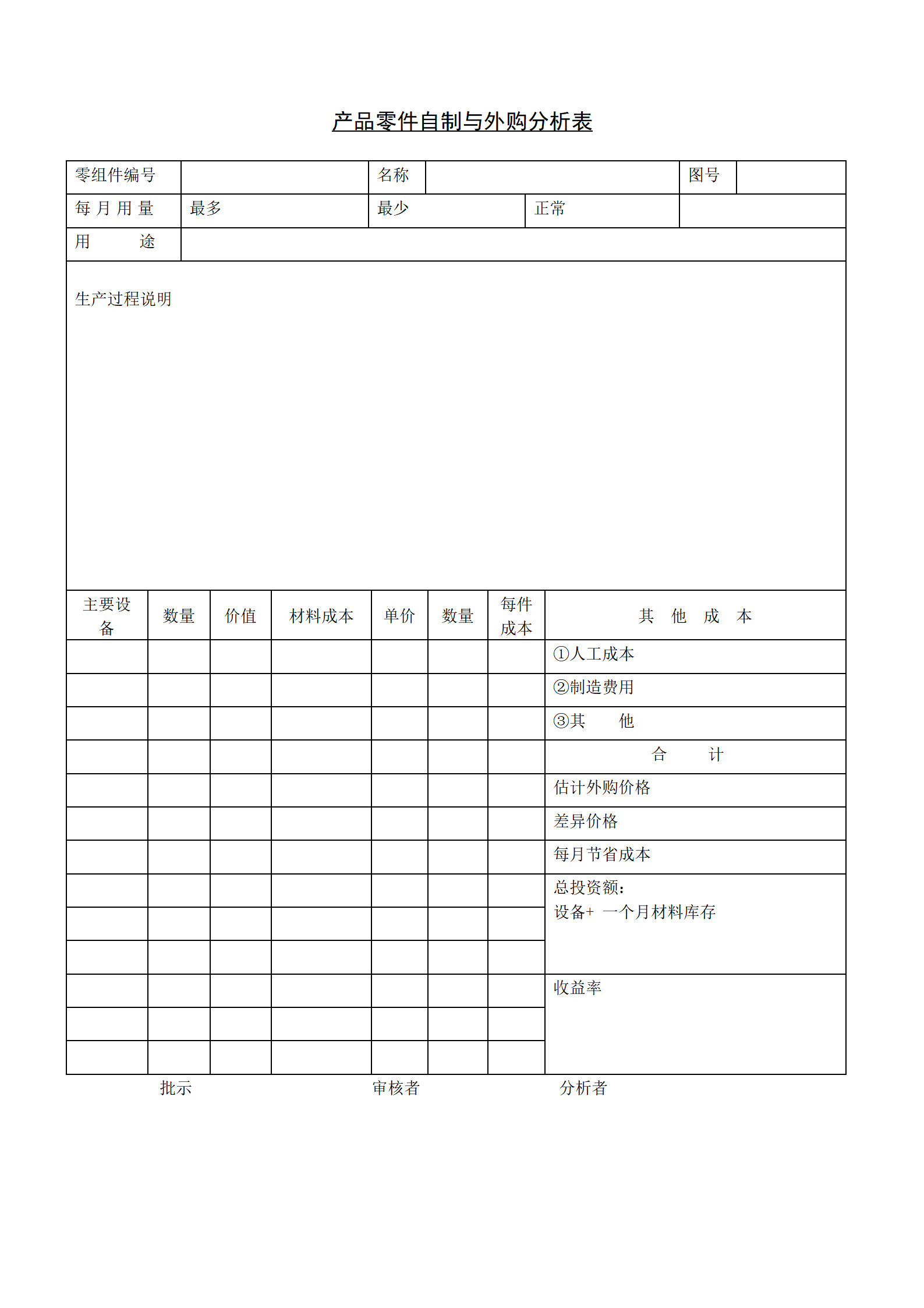 产品零件自制与外购分析表_01.png