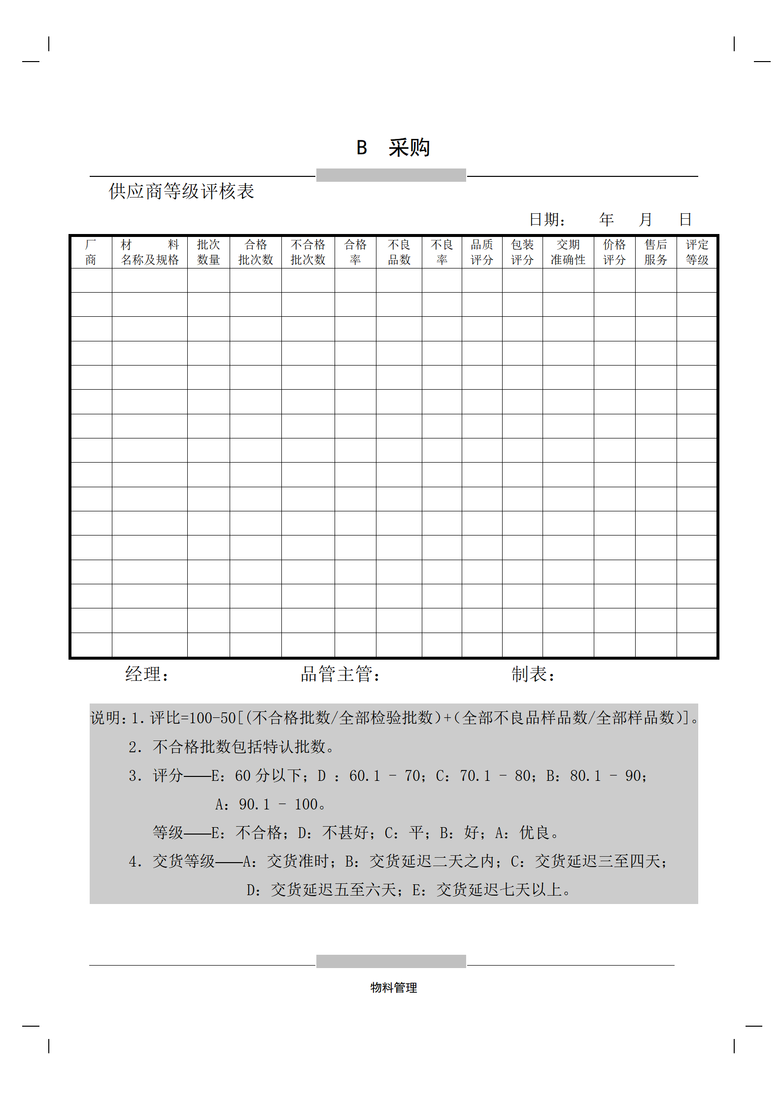 供应商等级评核表_01.png