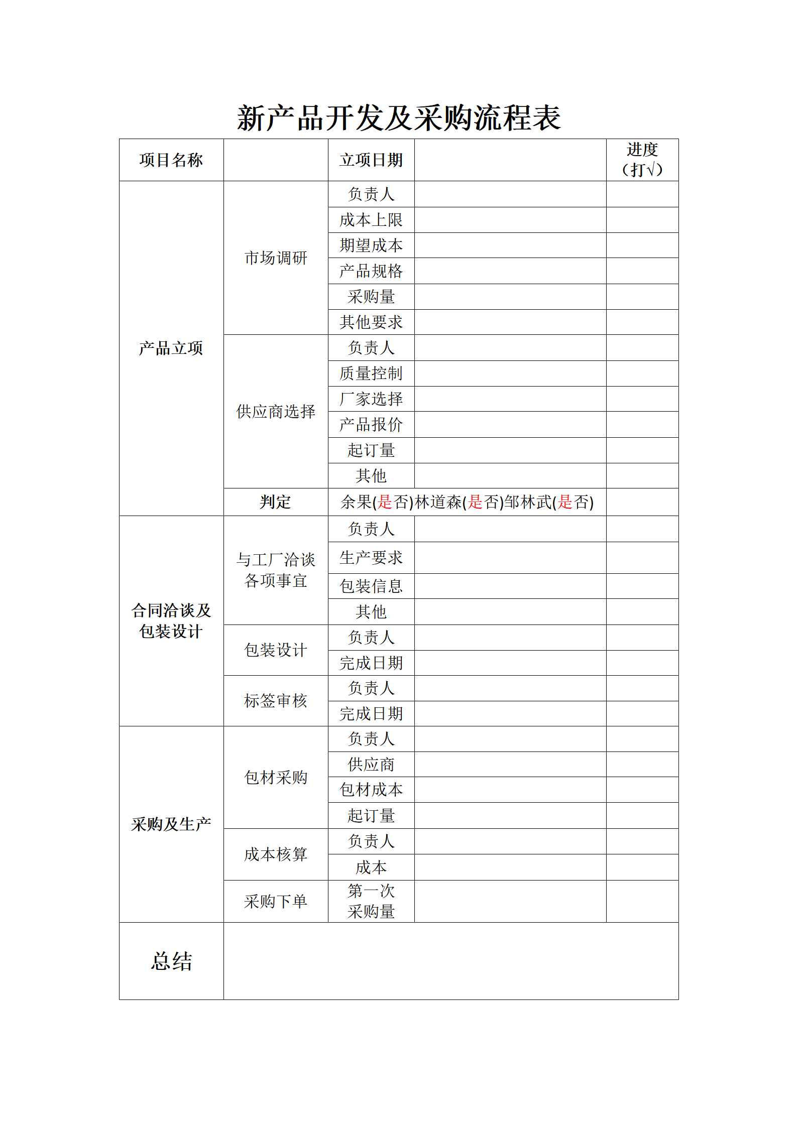 新产品开发及采购流程表_01.png